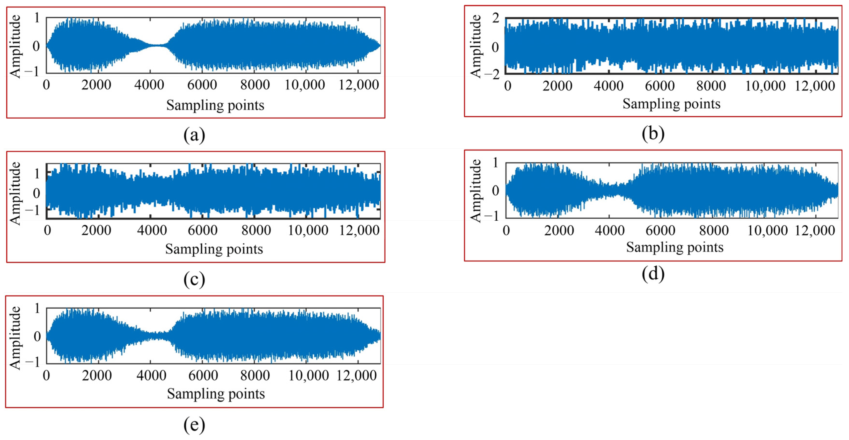 Machines 10 00412 g005