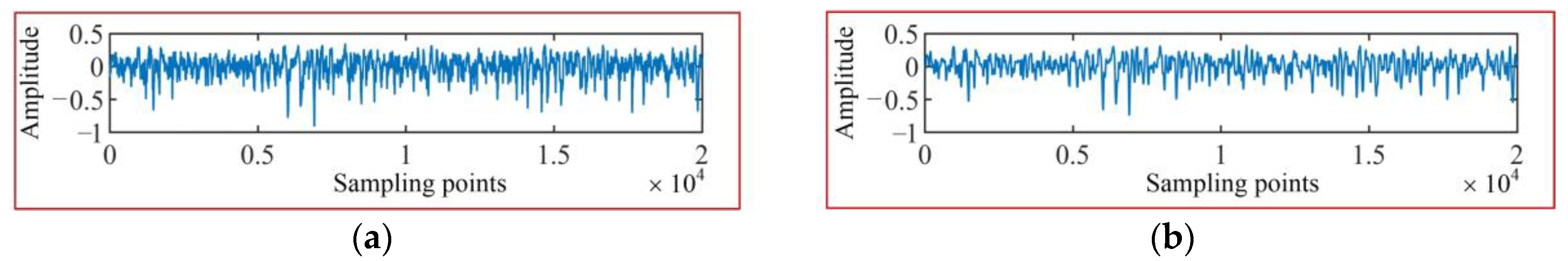Machines 10 00412 g009