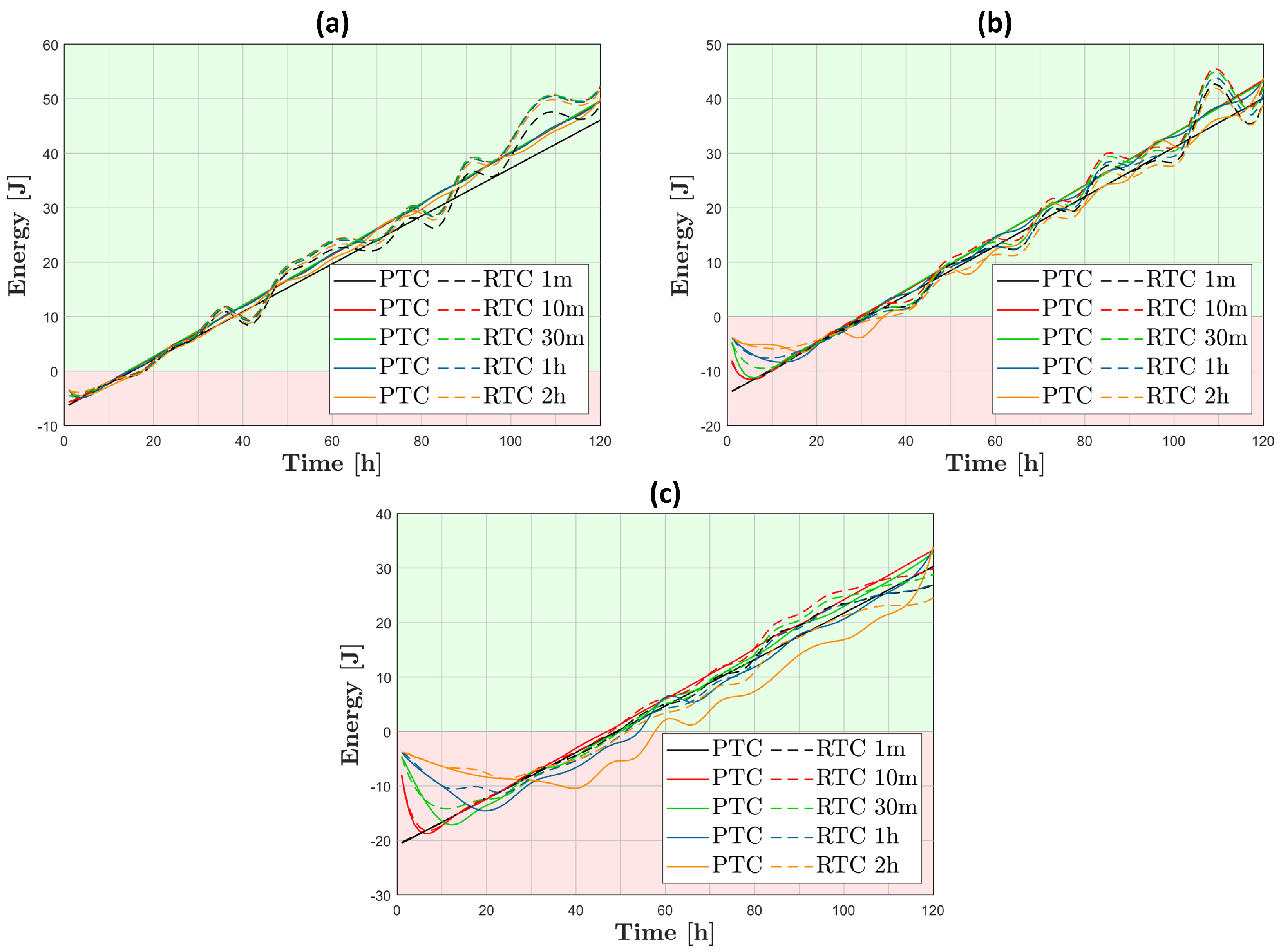 Machines 10 00414 g011