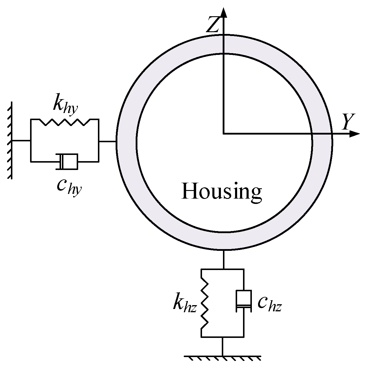 Machines 10 00415 g003