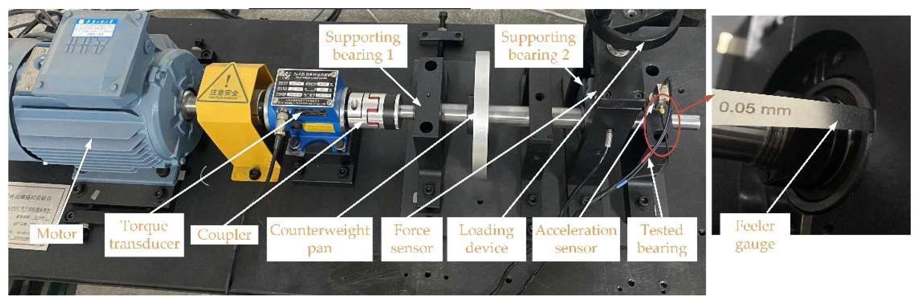 Machines 10 00415 g005