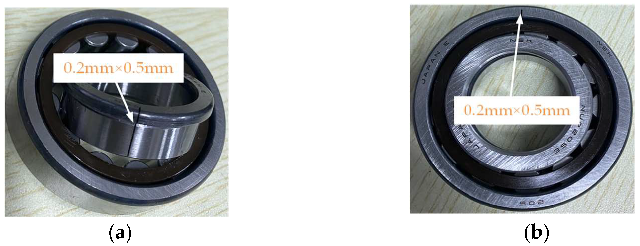 Machines 10 00415 g006