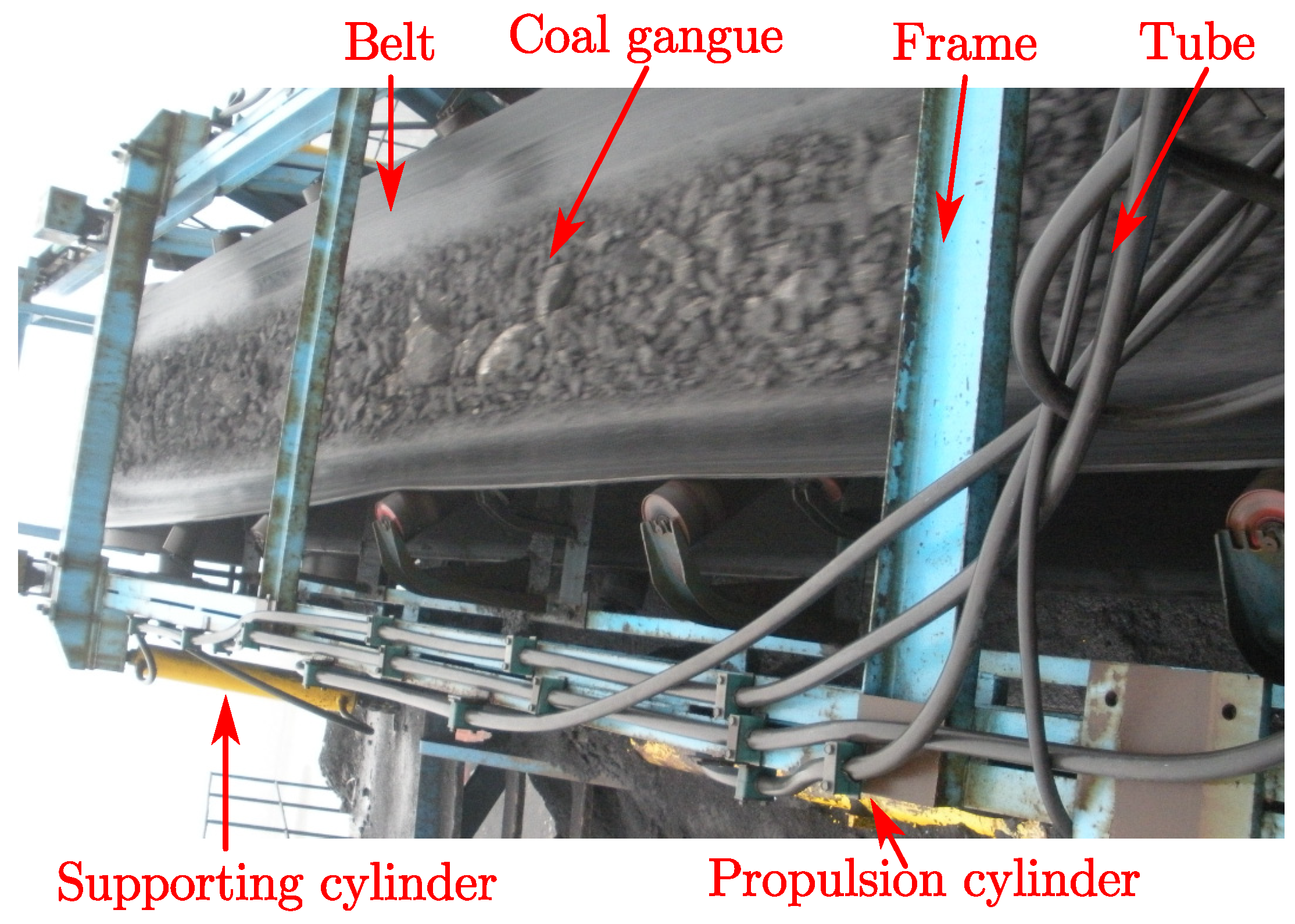 Machines 10 00417 g002