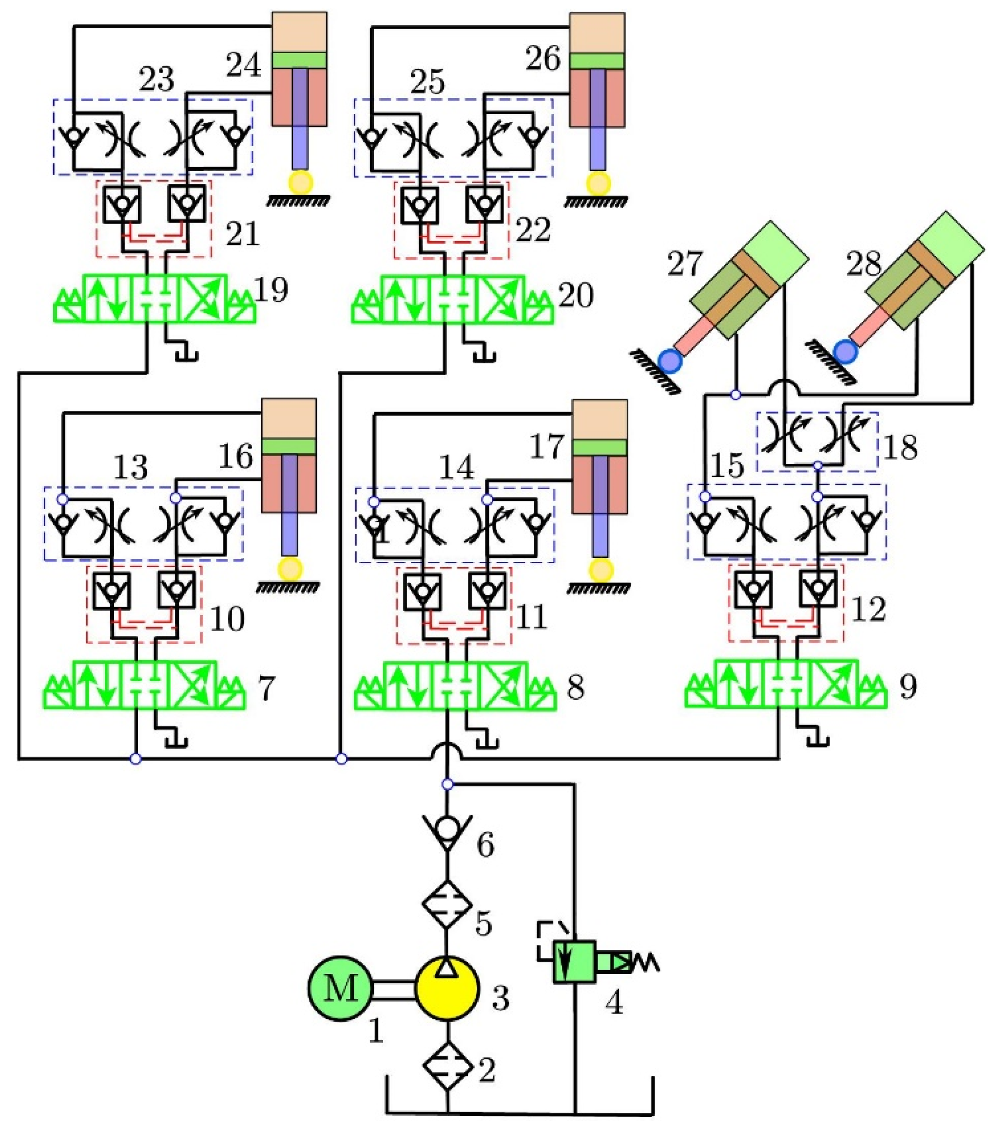 Machines 10 00417 g003