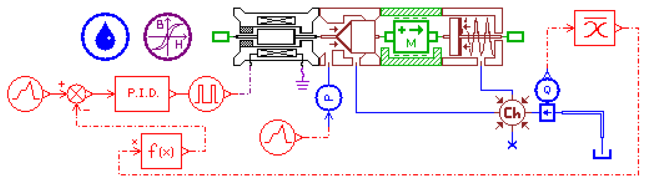 Machines 10 00417 g011