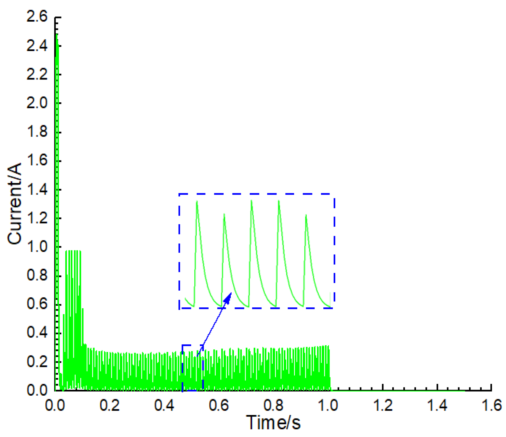 Machines 10 00417 g014