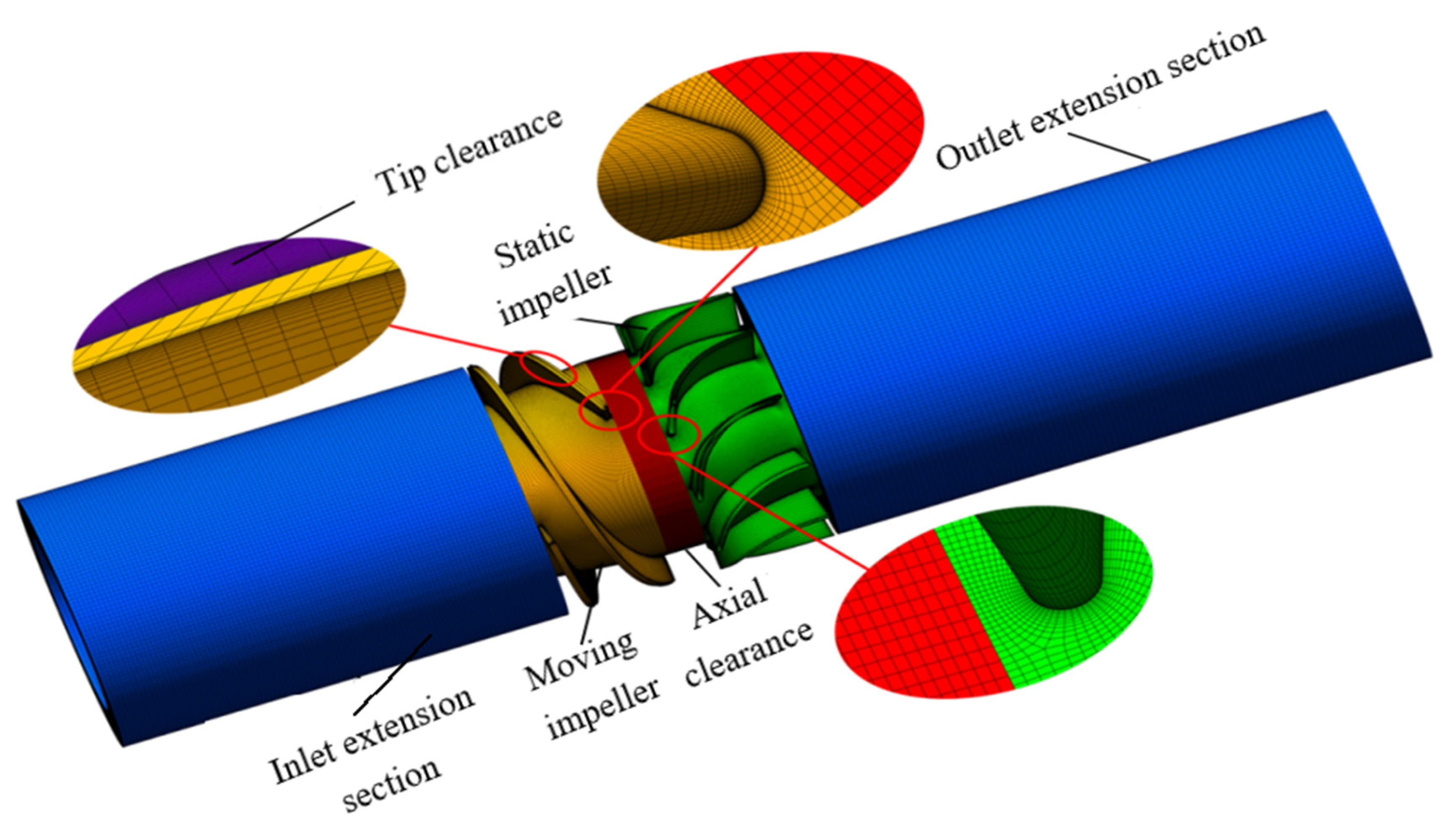Machines 10 00418 g002