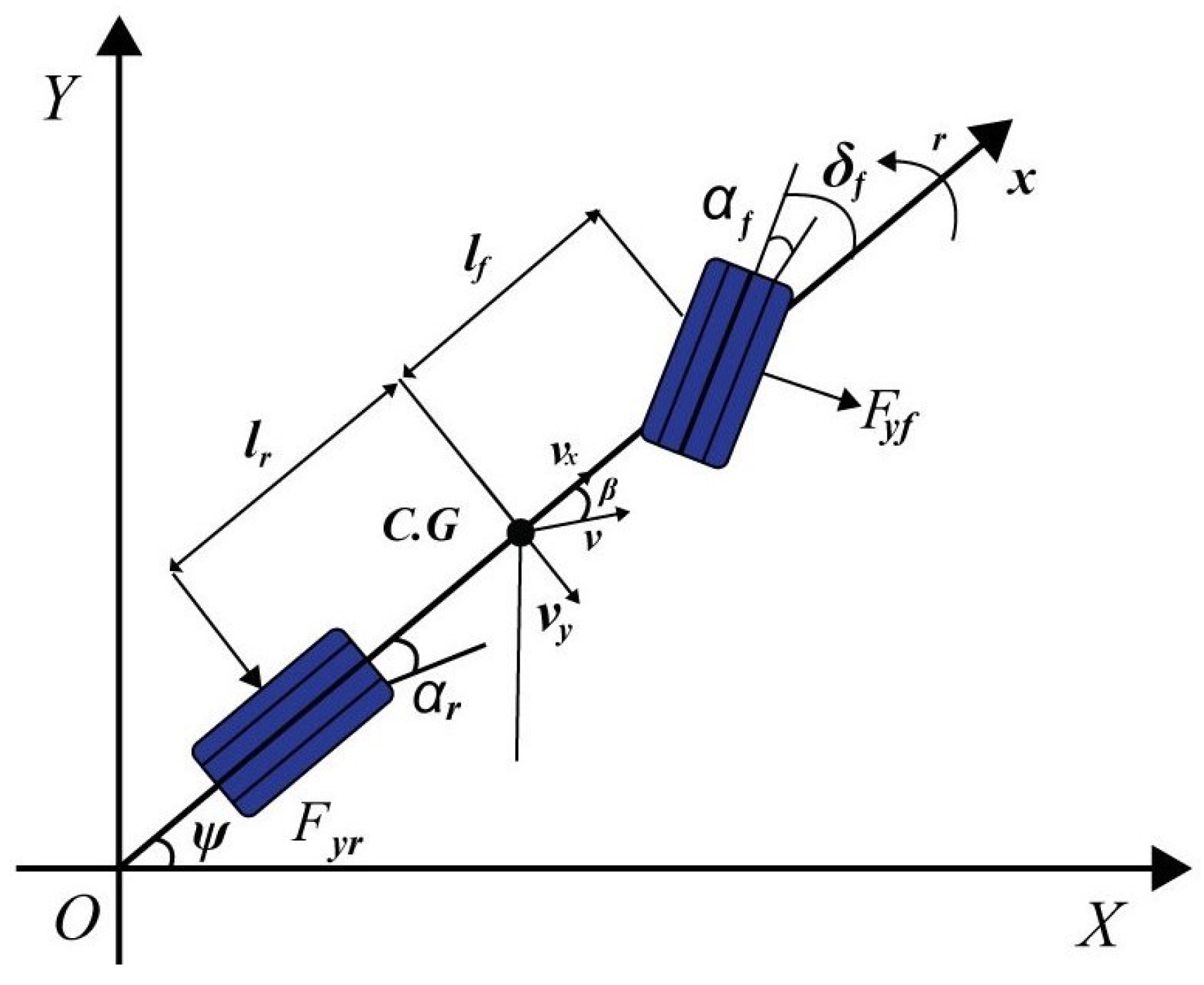 Machines 10 00420 g002 Machines 10 00420 g002
