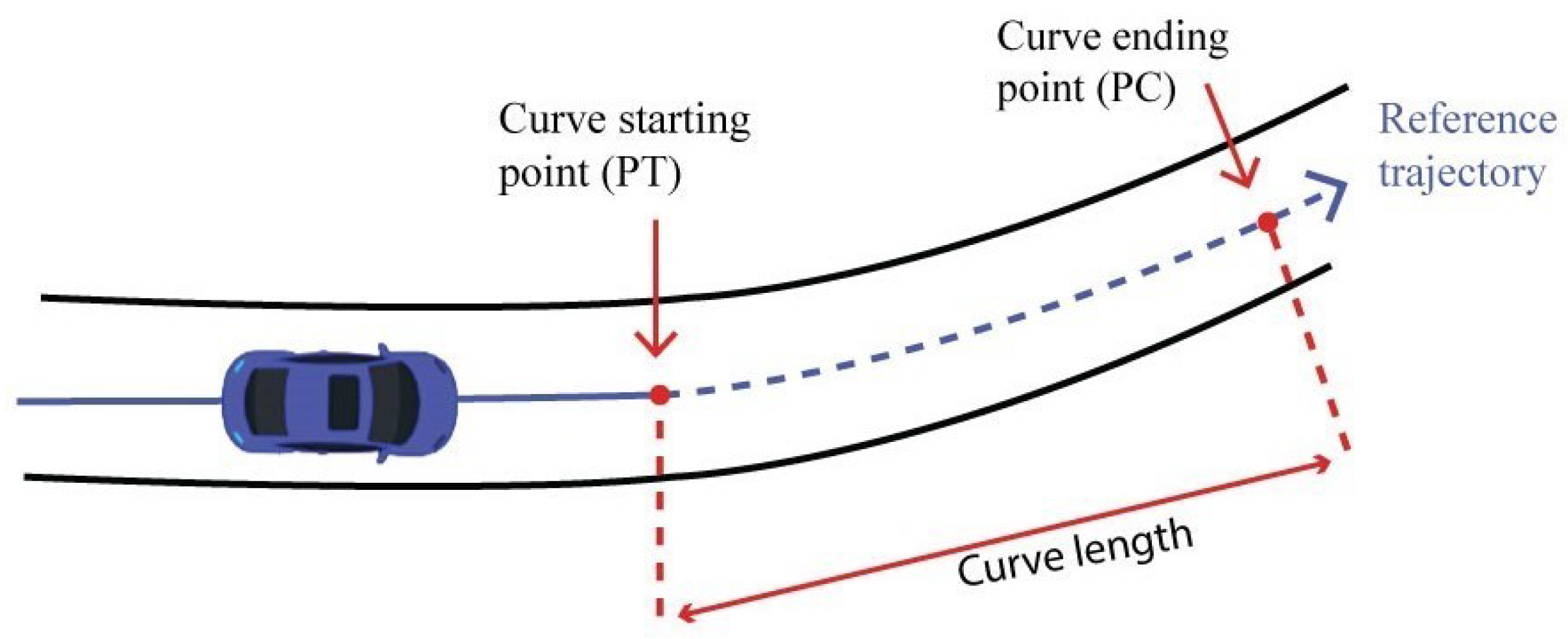 Machines 10 00420 g005 Machines 10 00420 g005