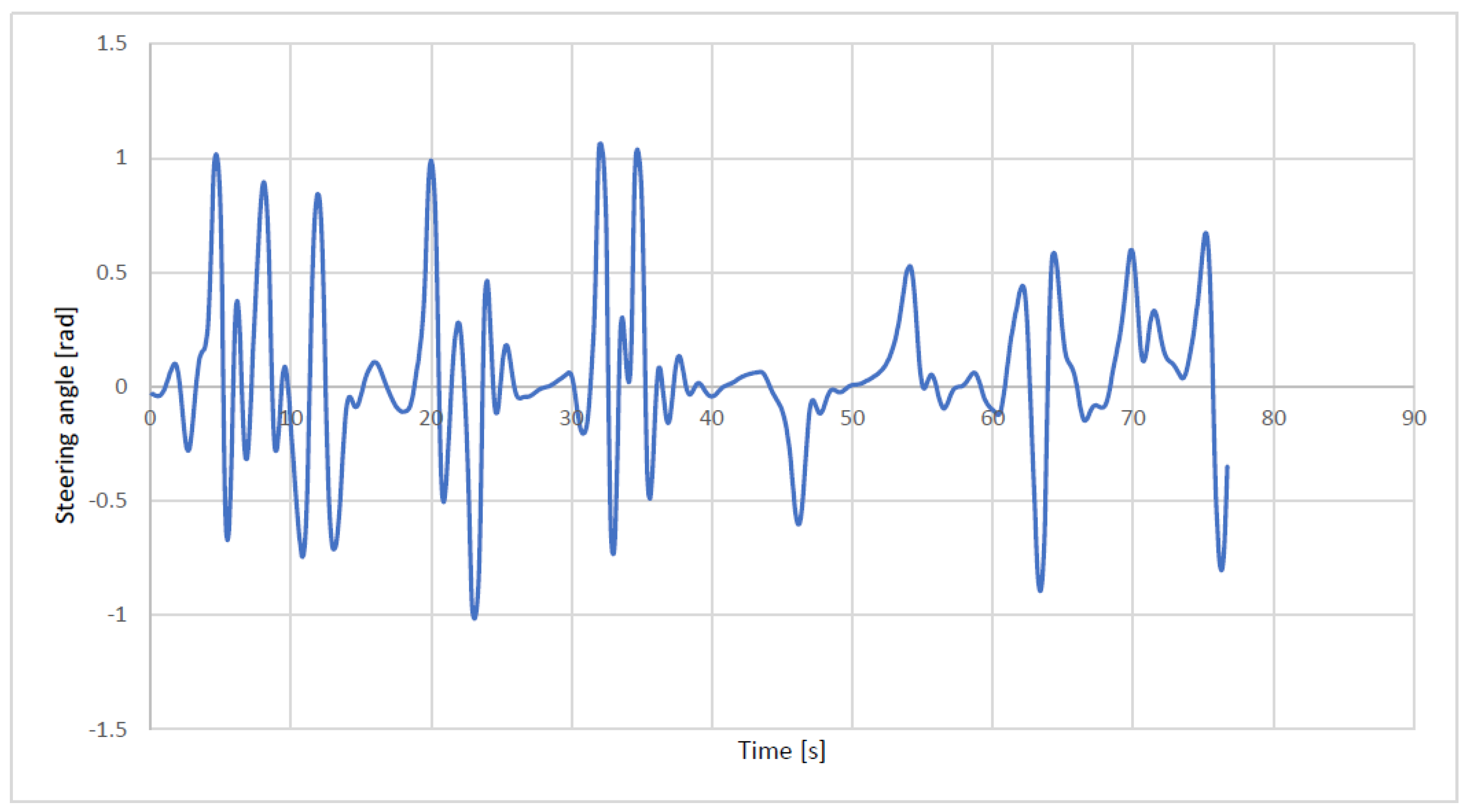 Machines 10 00420 g016 Machines 10 00420 g016