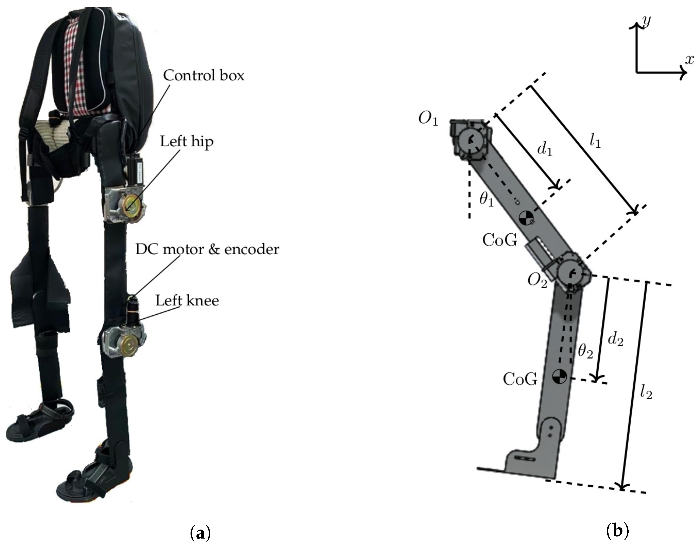 Machines 10 00425 g001