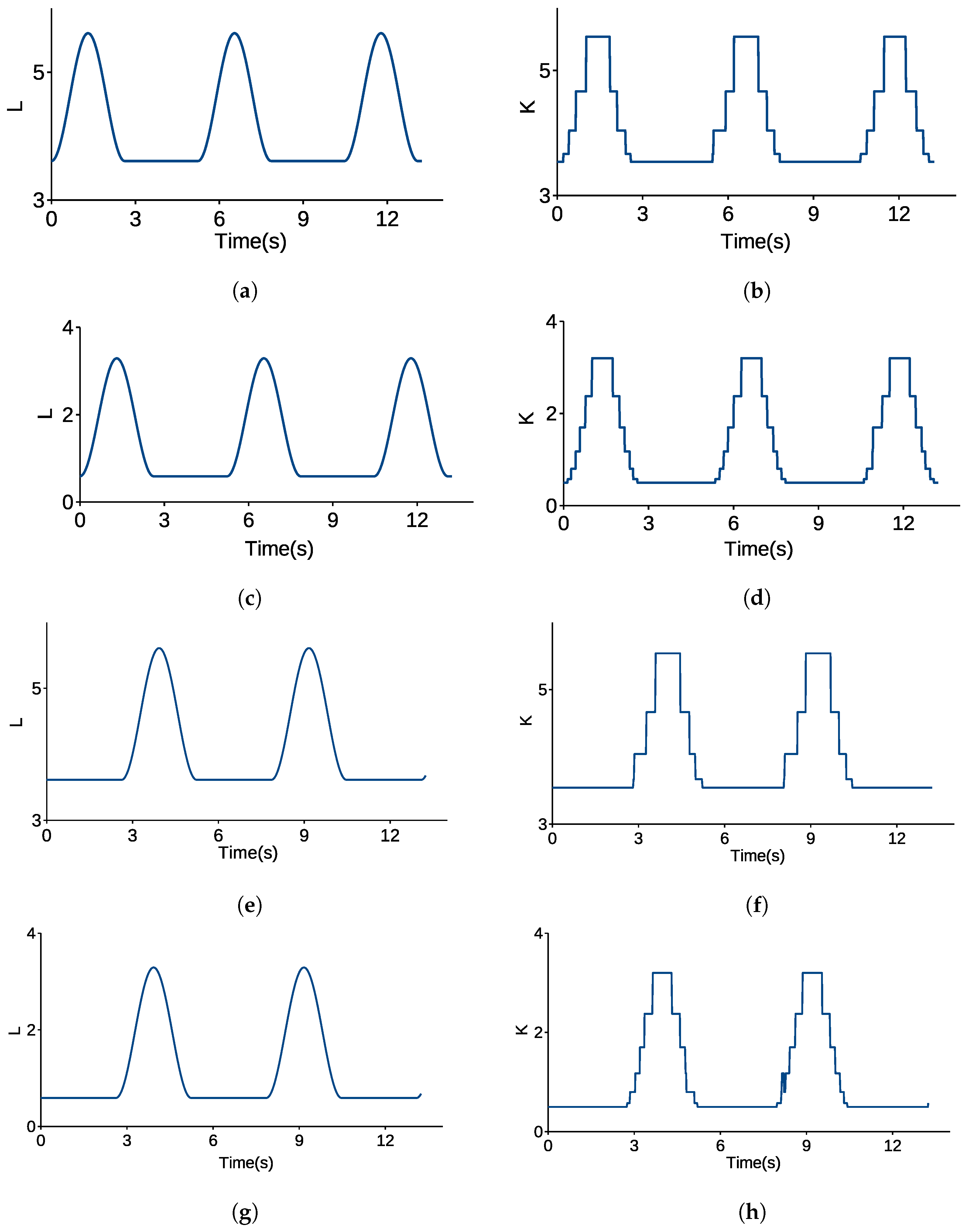 Machines 10 00425 g009