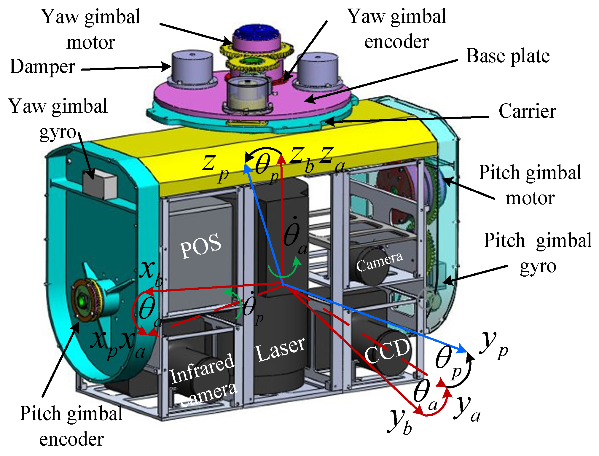 Machines 10 00426 g001