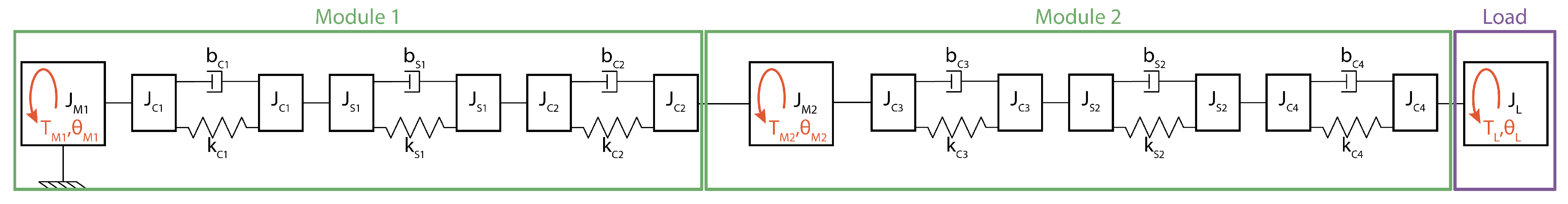 Machines 10 00429 g001