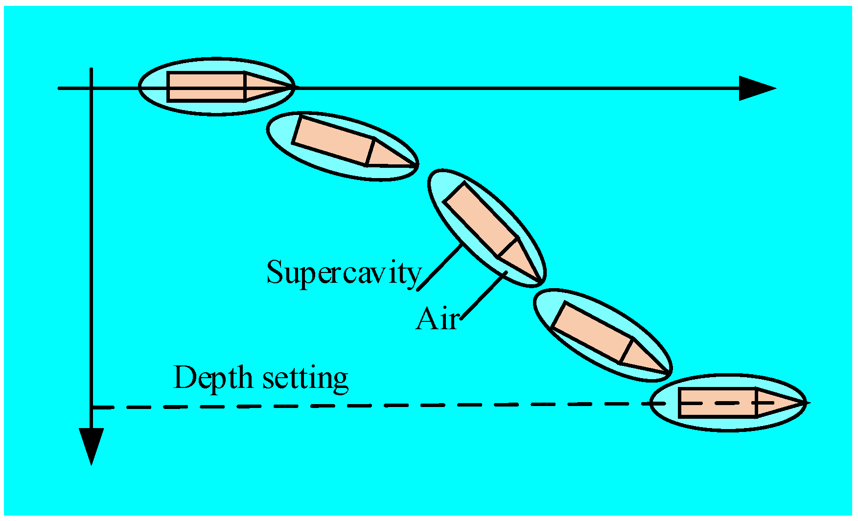 Machines 10 00433 g002