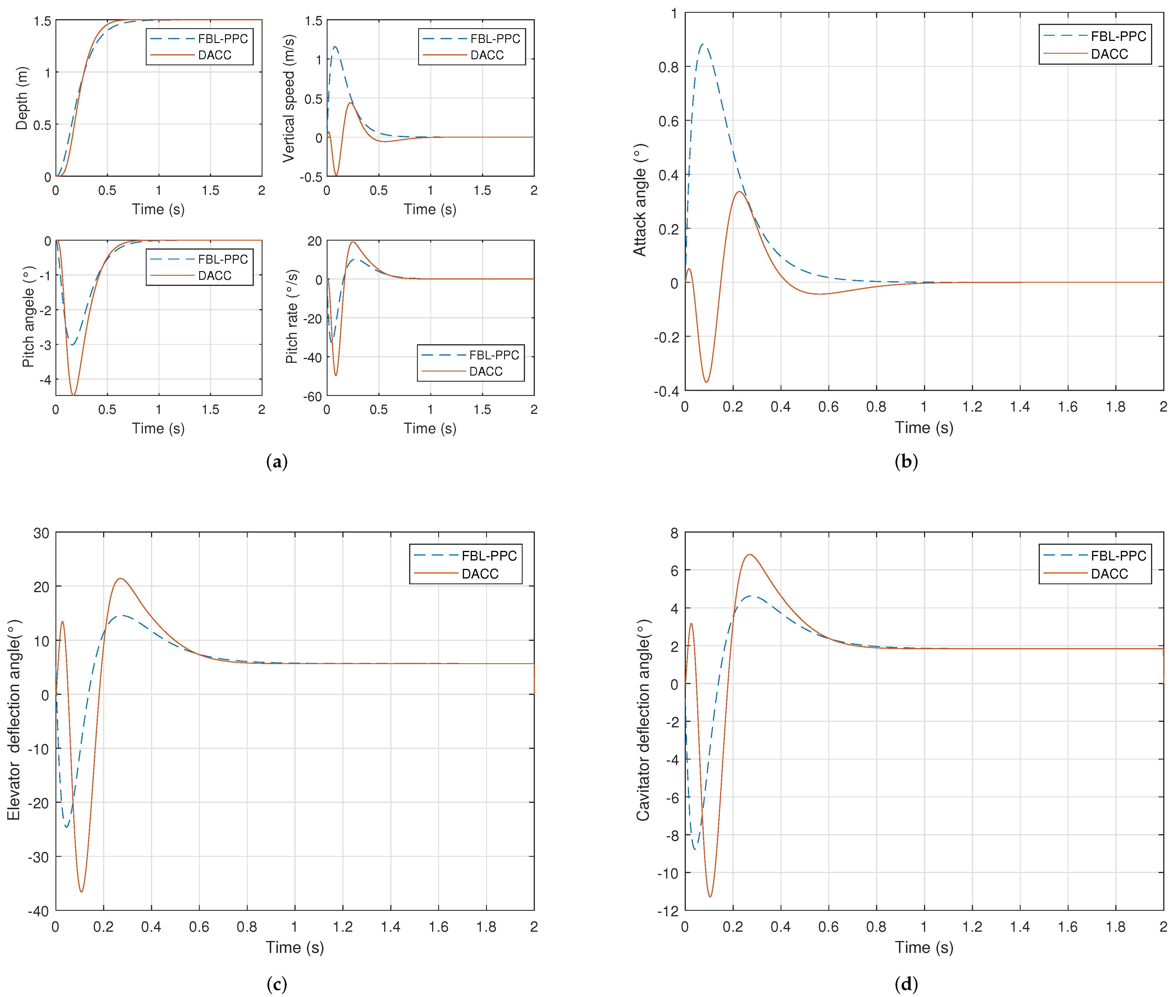 Machines 10 00433 g006
