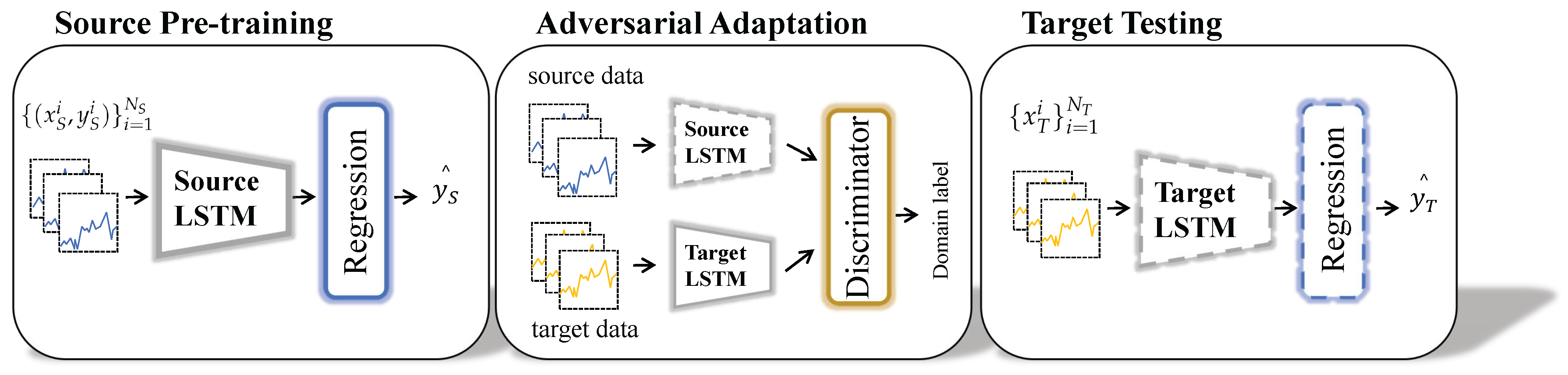 Machines 10 00438 g004