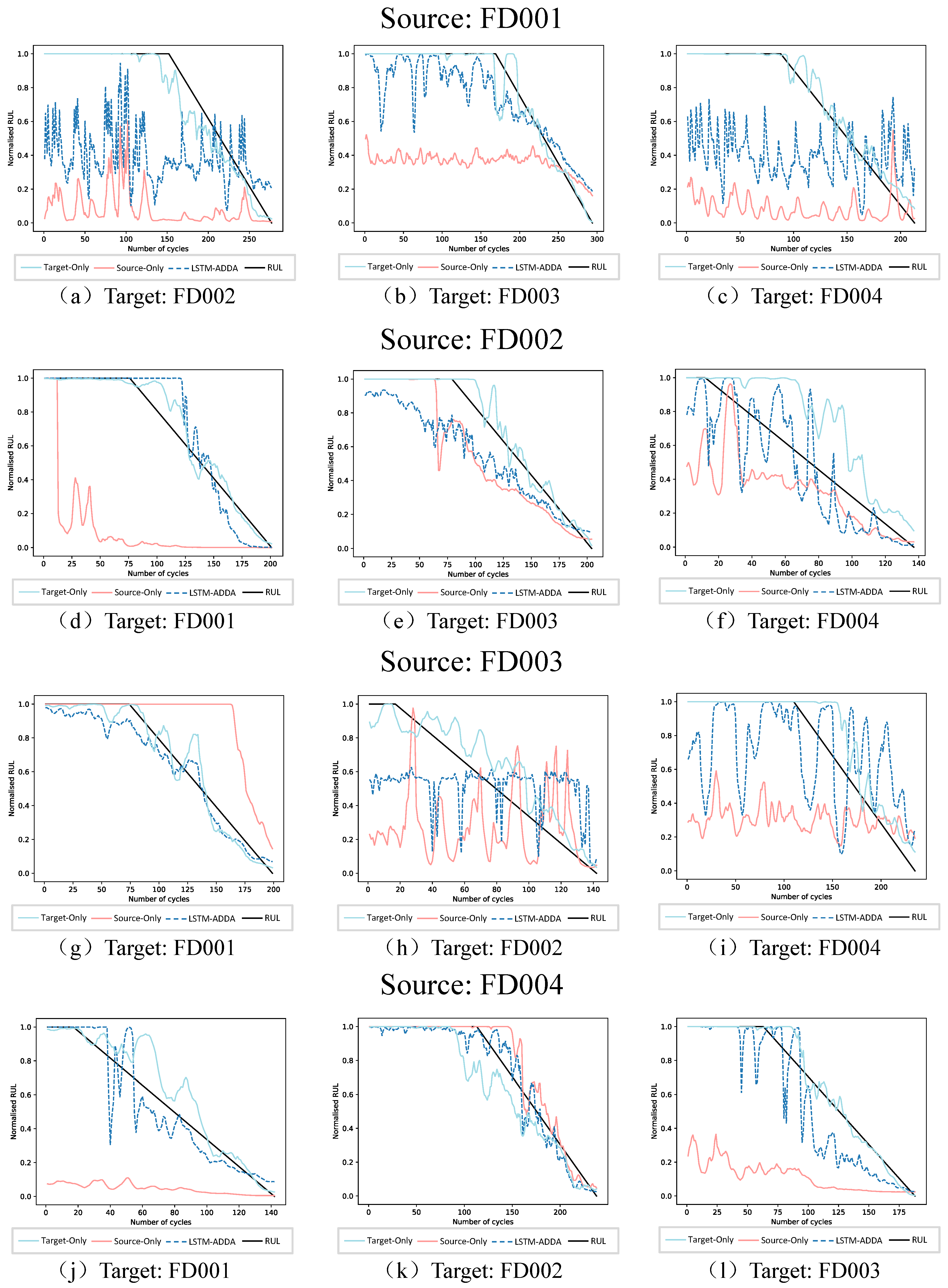 Machines 10 00438 g006