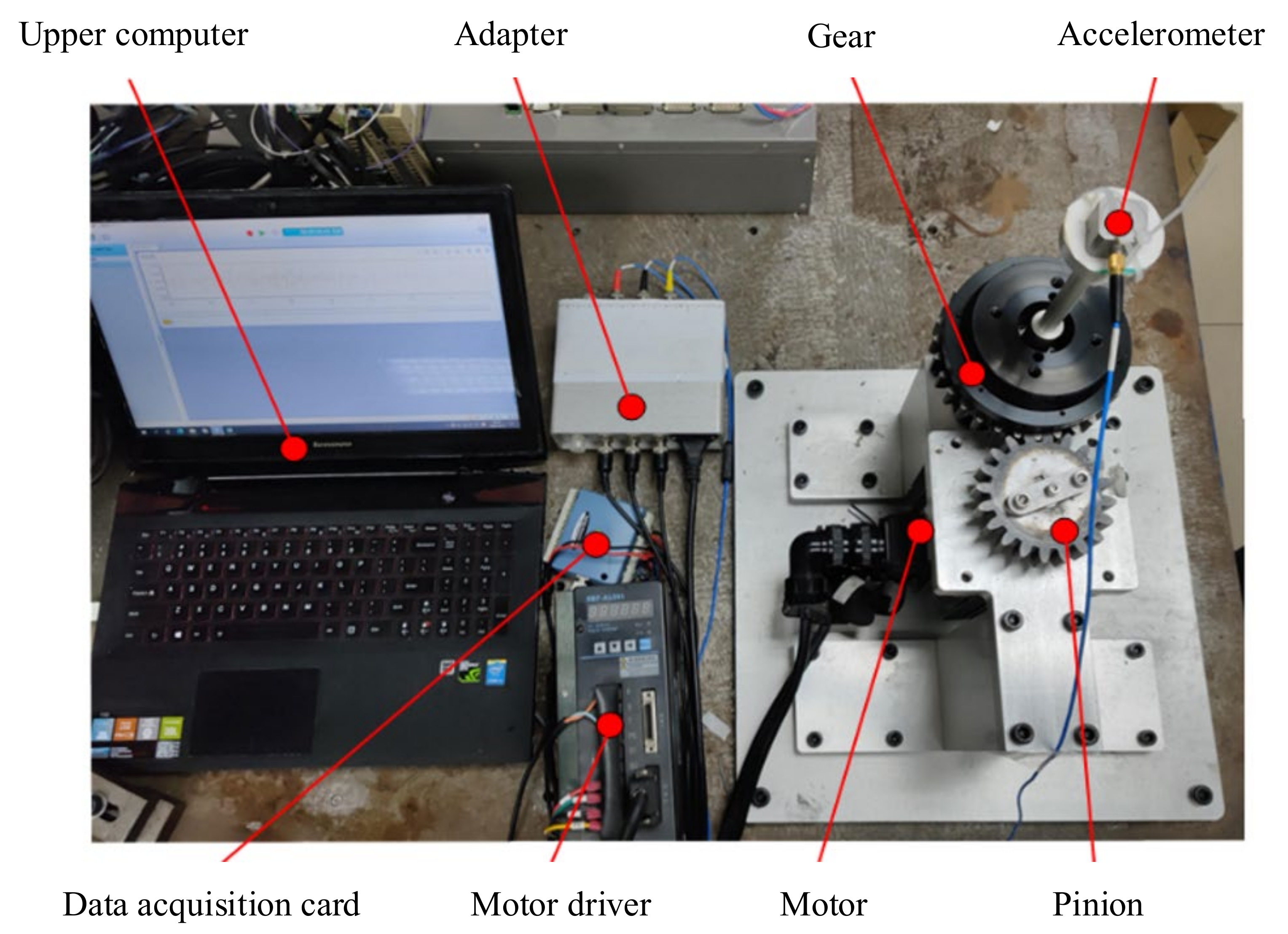 Machines 10 00439 g009
