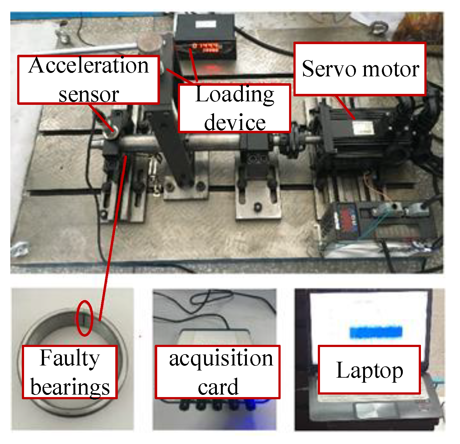Machines 10 00440 g003