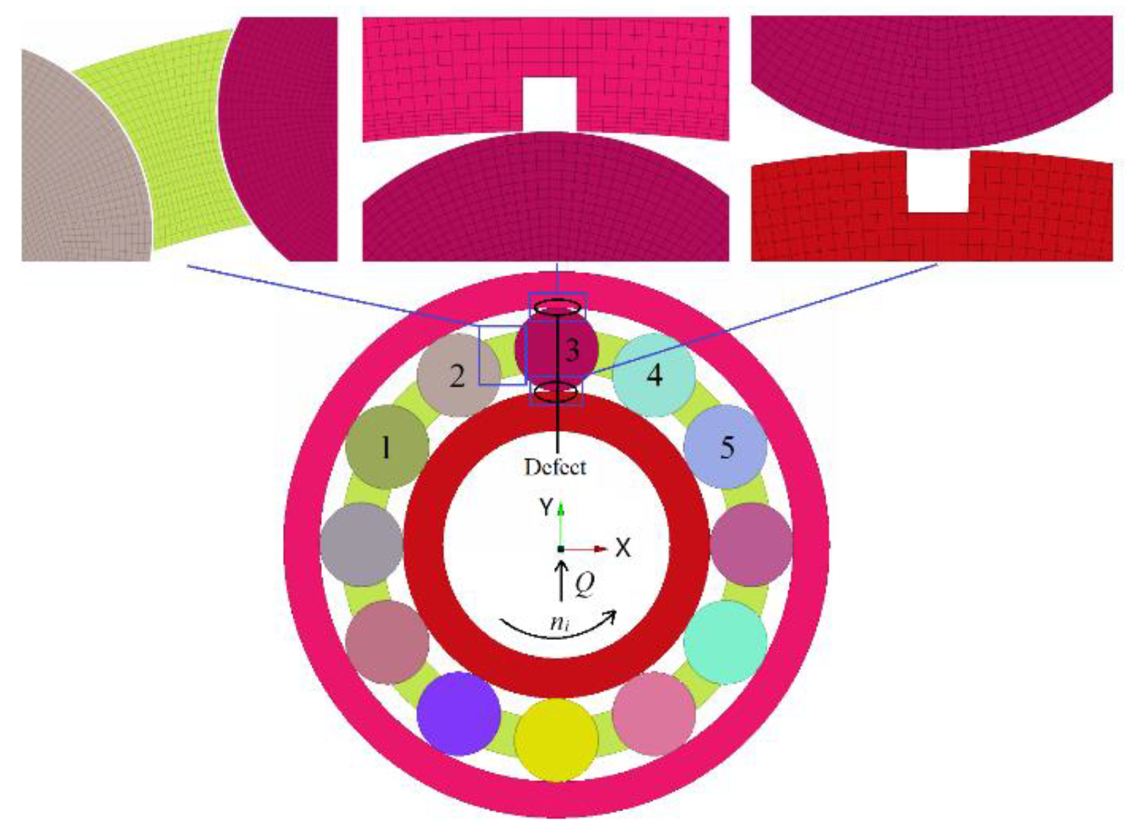 Machines 10 00440 g005