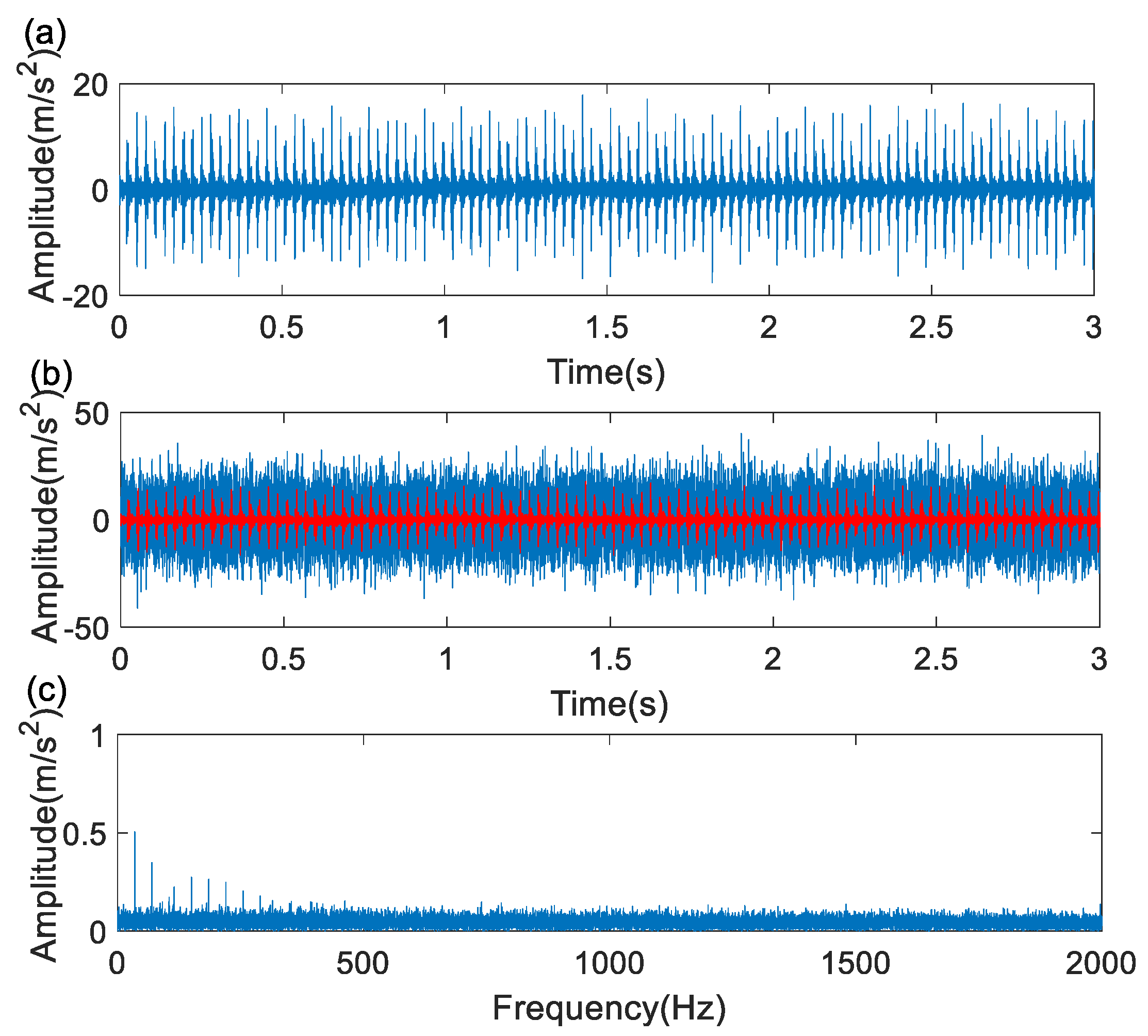 Machines 10 00440 g009