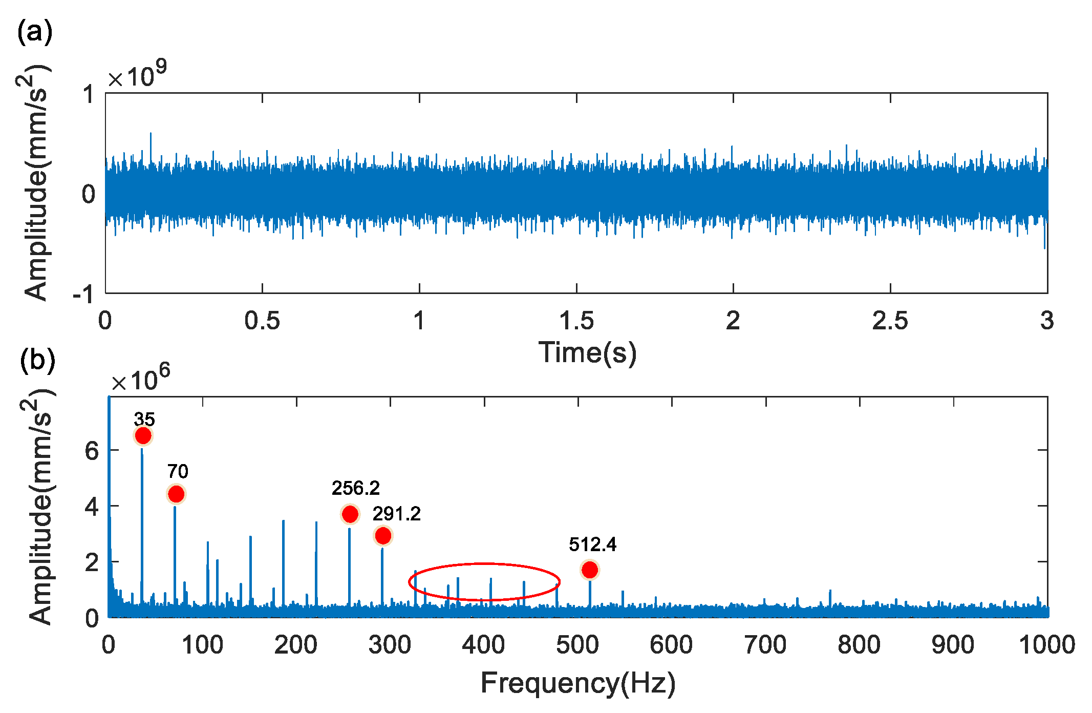 Machines 10 00440 g010