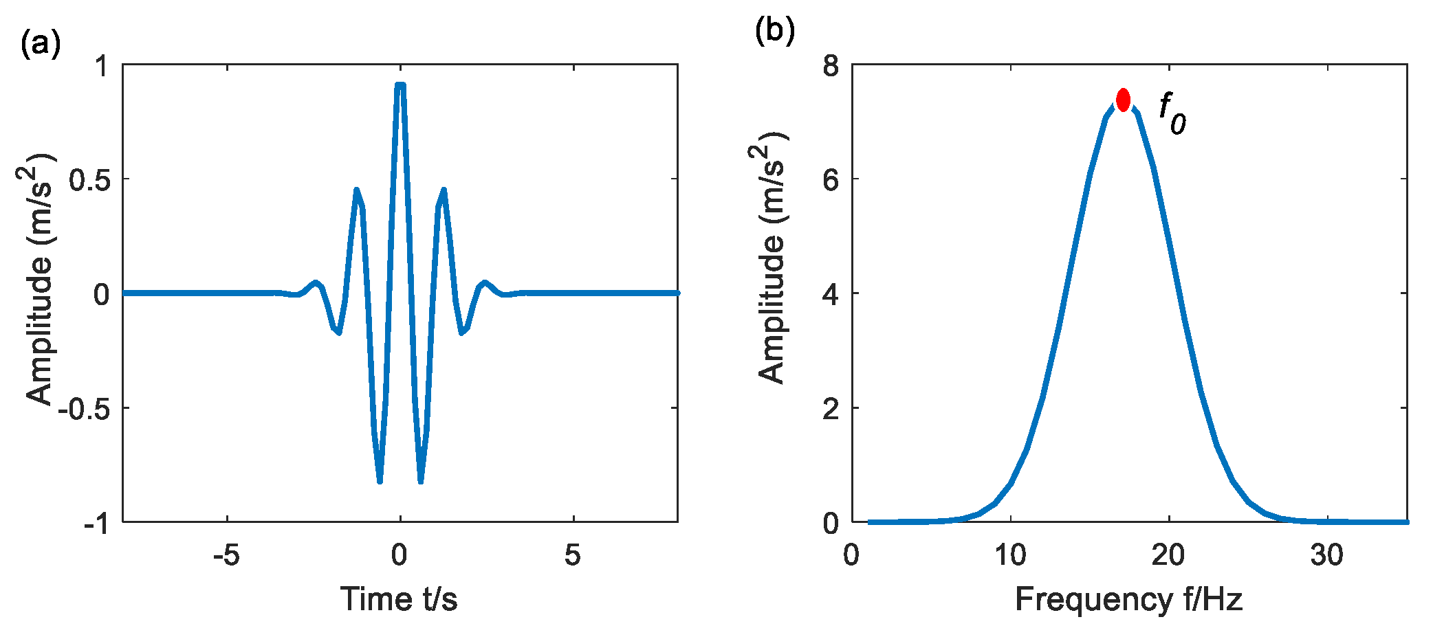 Machines 10 00440 g011
