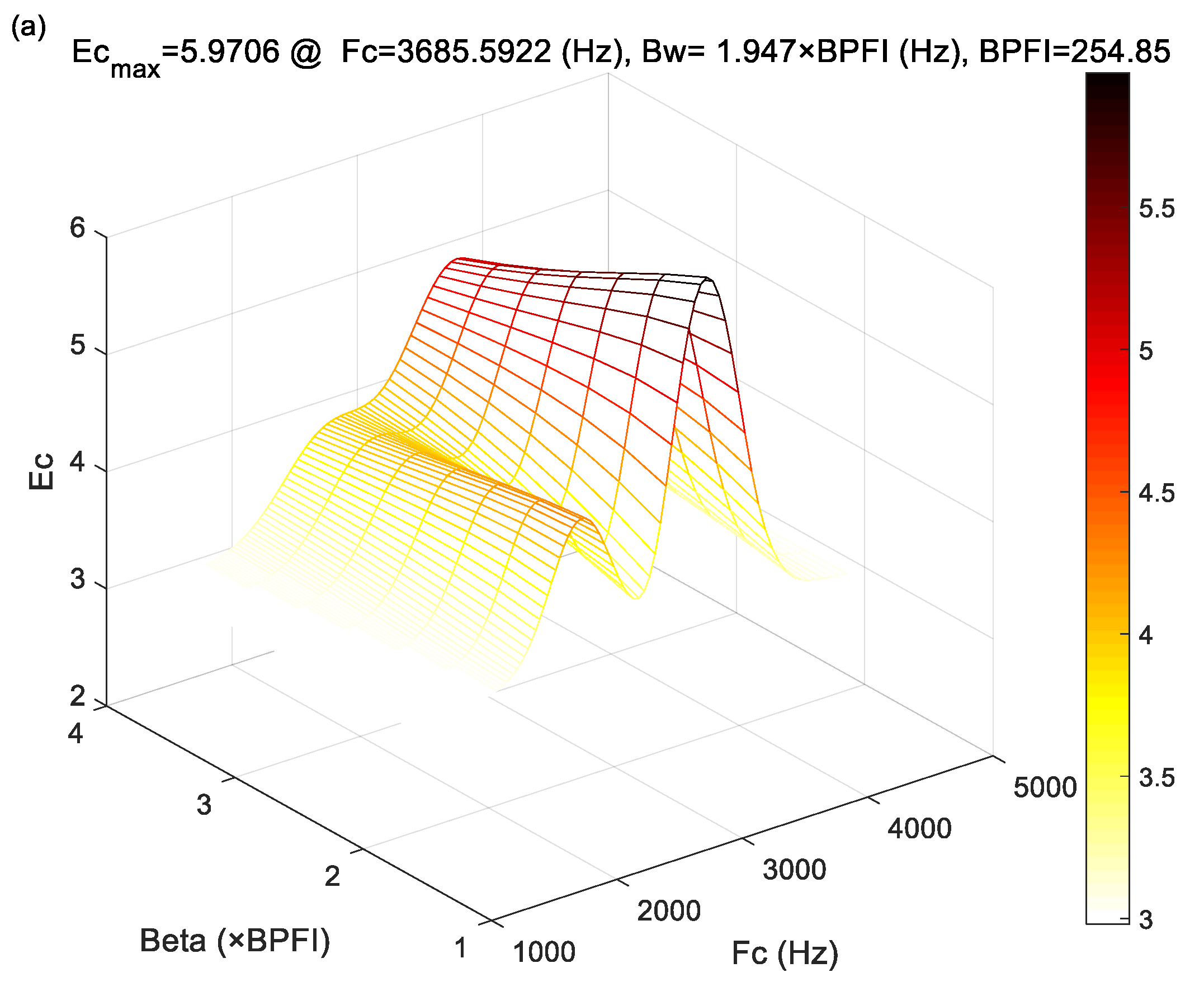Machines 10 00440 g012a