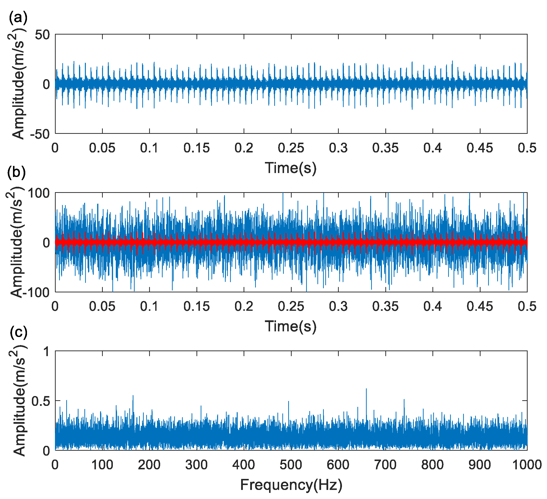 Machines 10 00440 g015