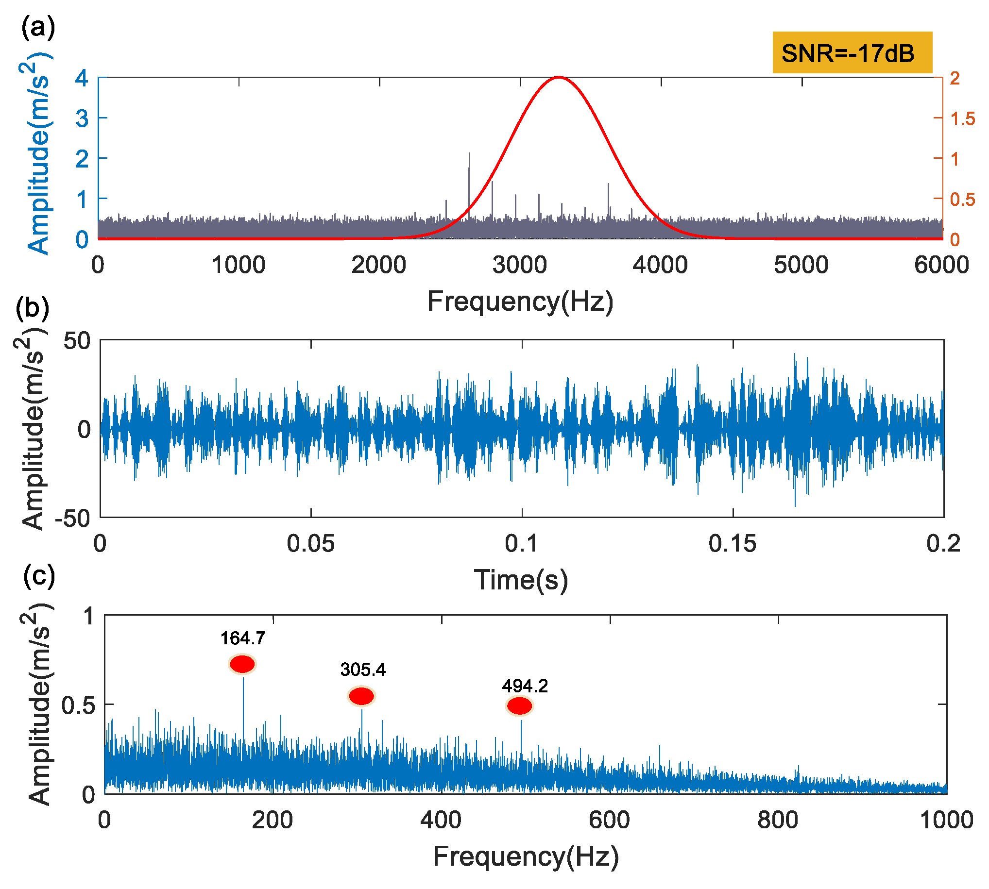 Machines 10 00440 g018