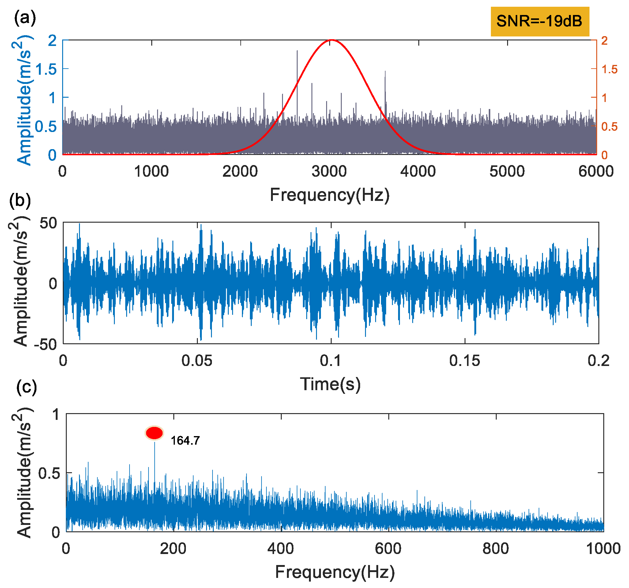 Machines 10 00440 g019