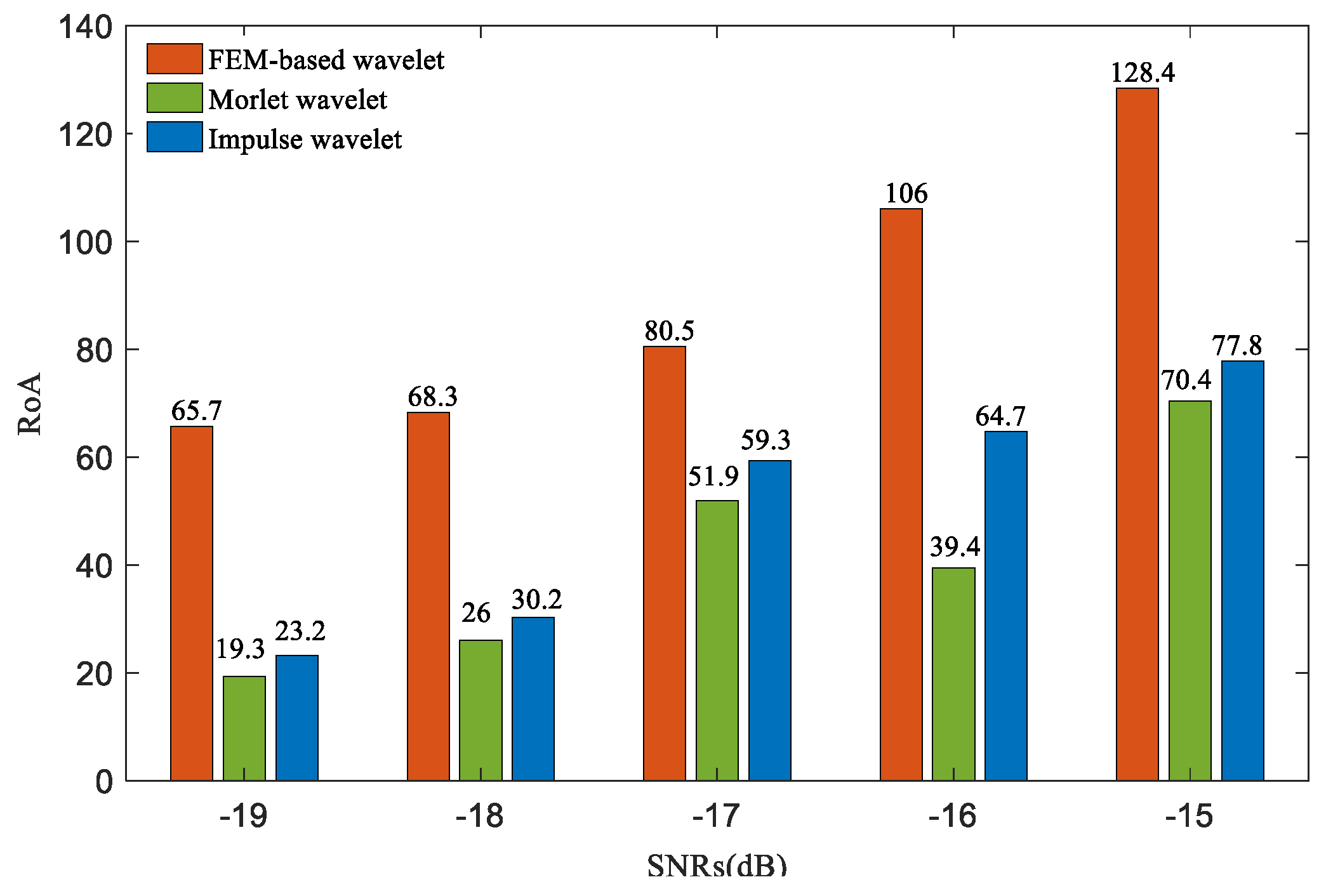 Machines 10 00440 g021