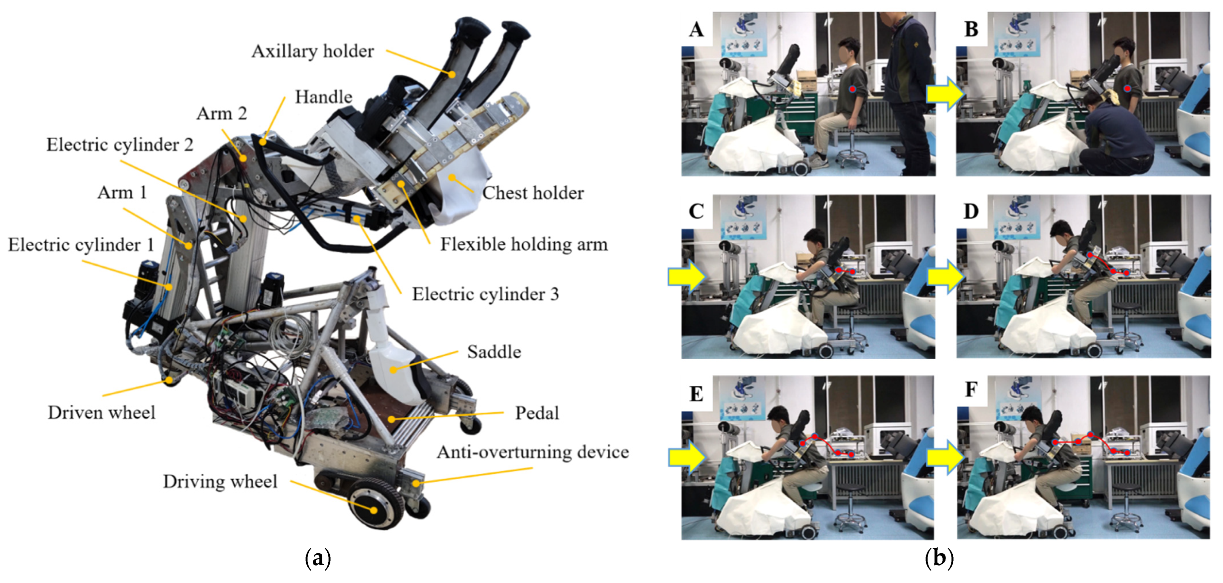 Machines 10 00441 g001