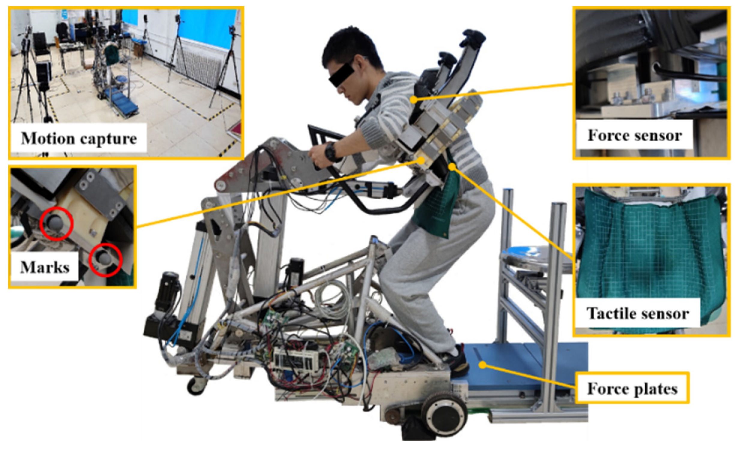 Machines 10 00441 g002