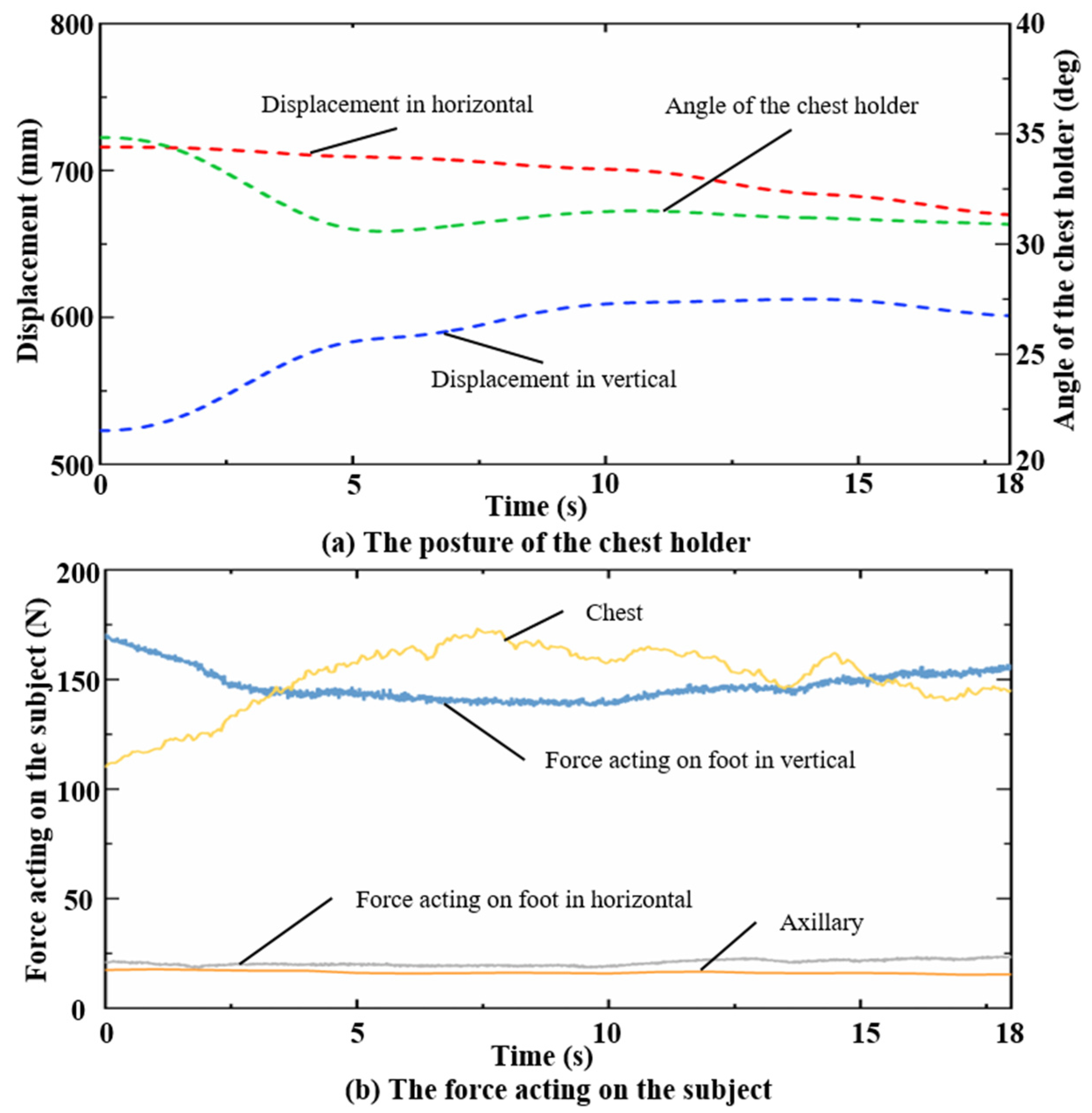 Machines 10 00441 g003