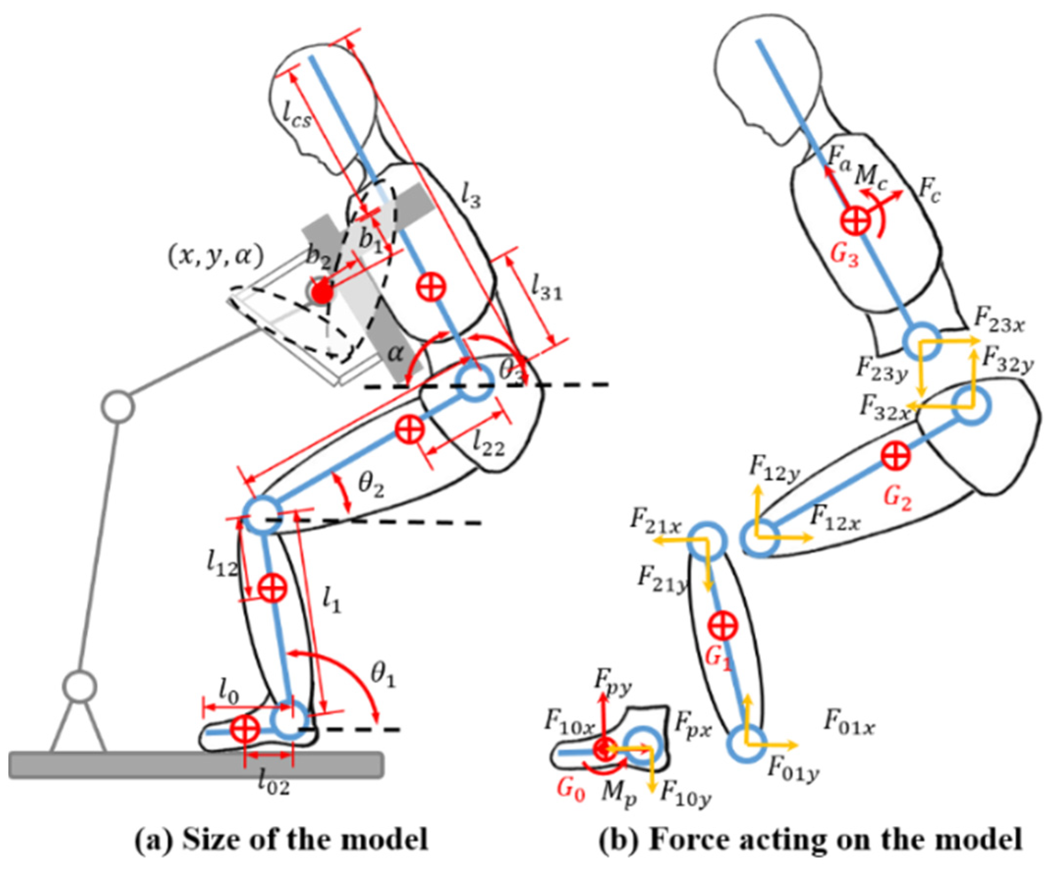 Machines 10 00441 g005