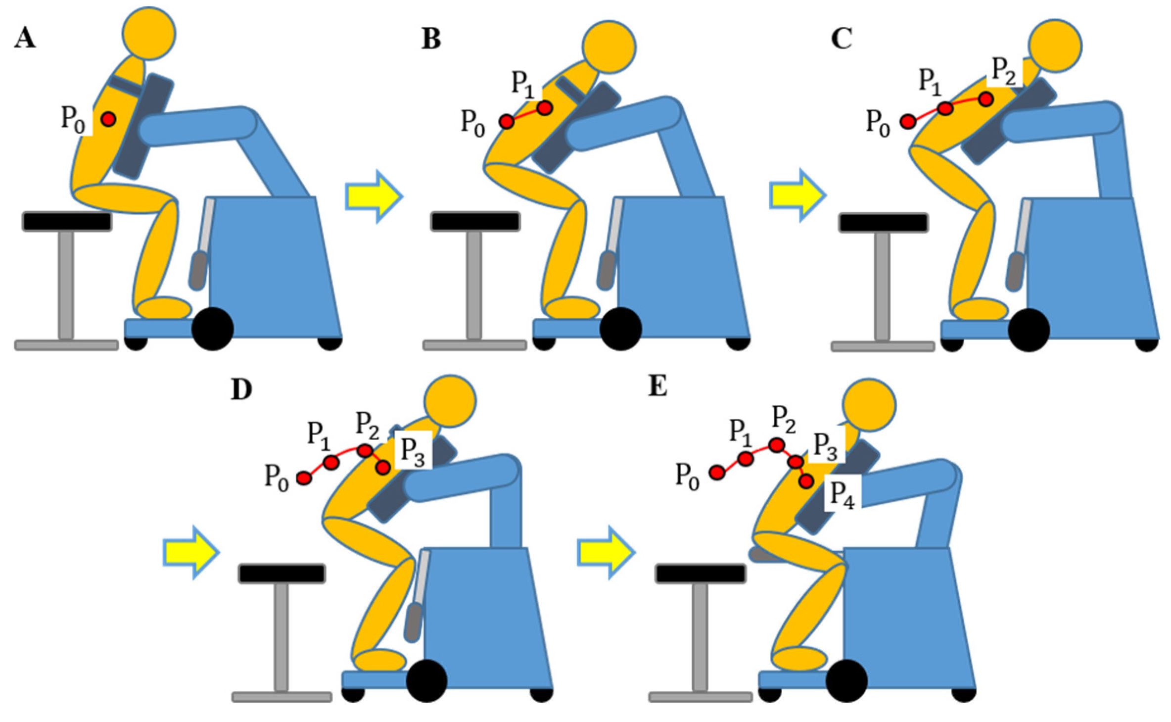 Machines 10 00441 g006