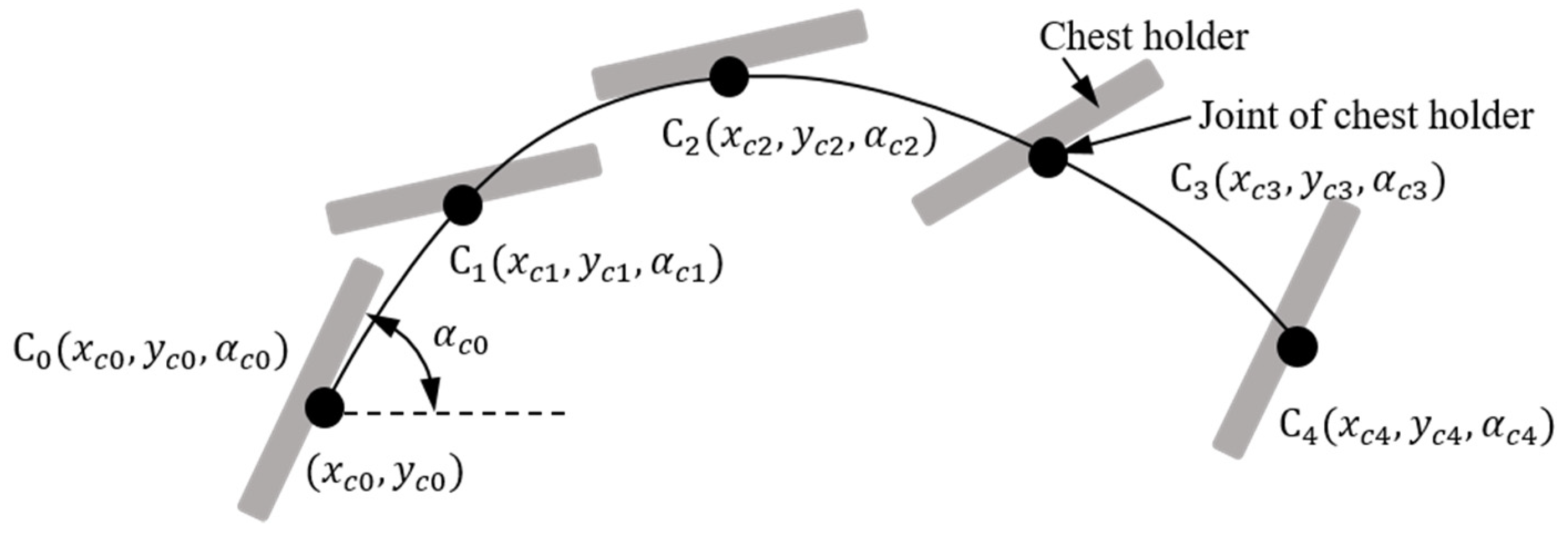 Machines 10 00441 g007