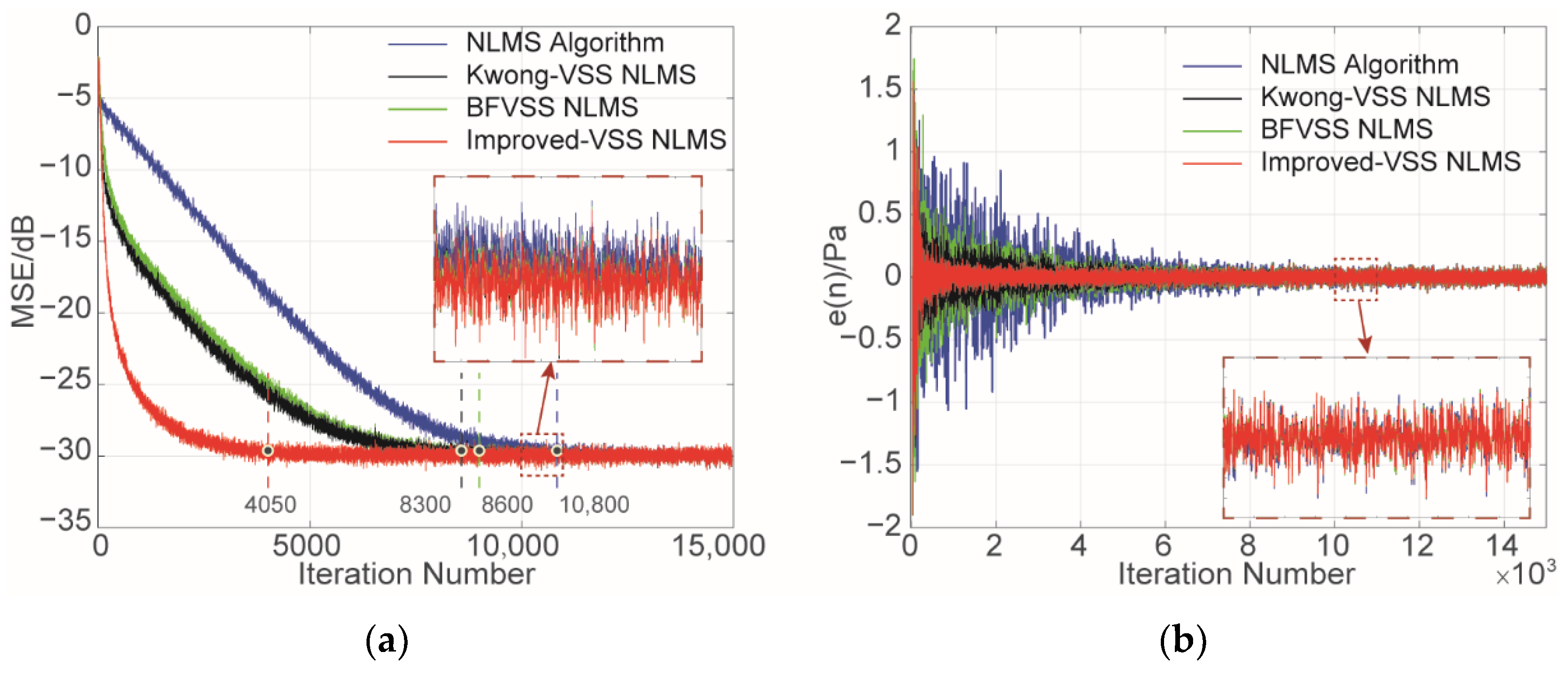 Machines 10 00444 g001