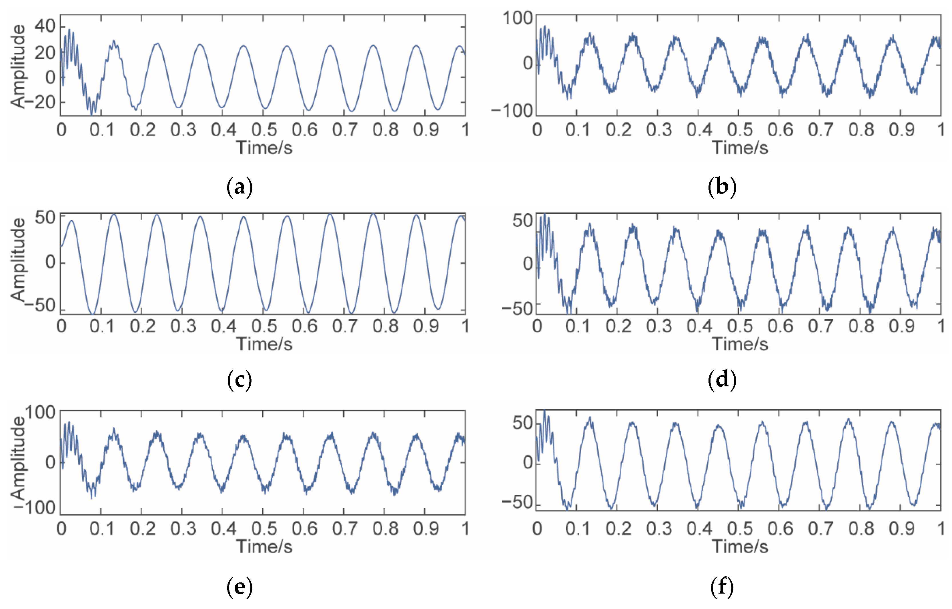 Machines 10 00444 g003