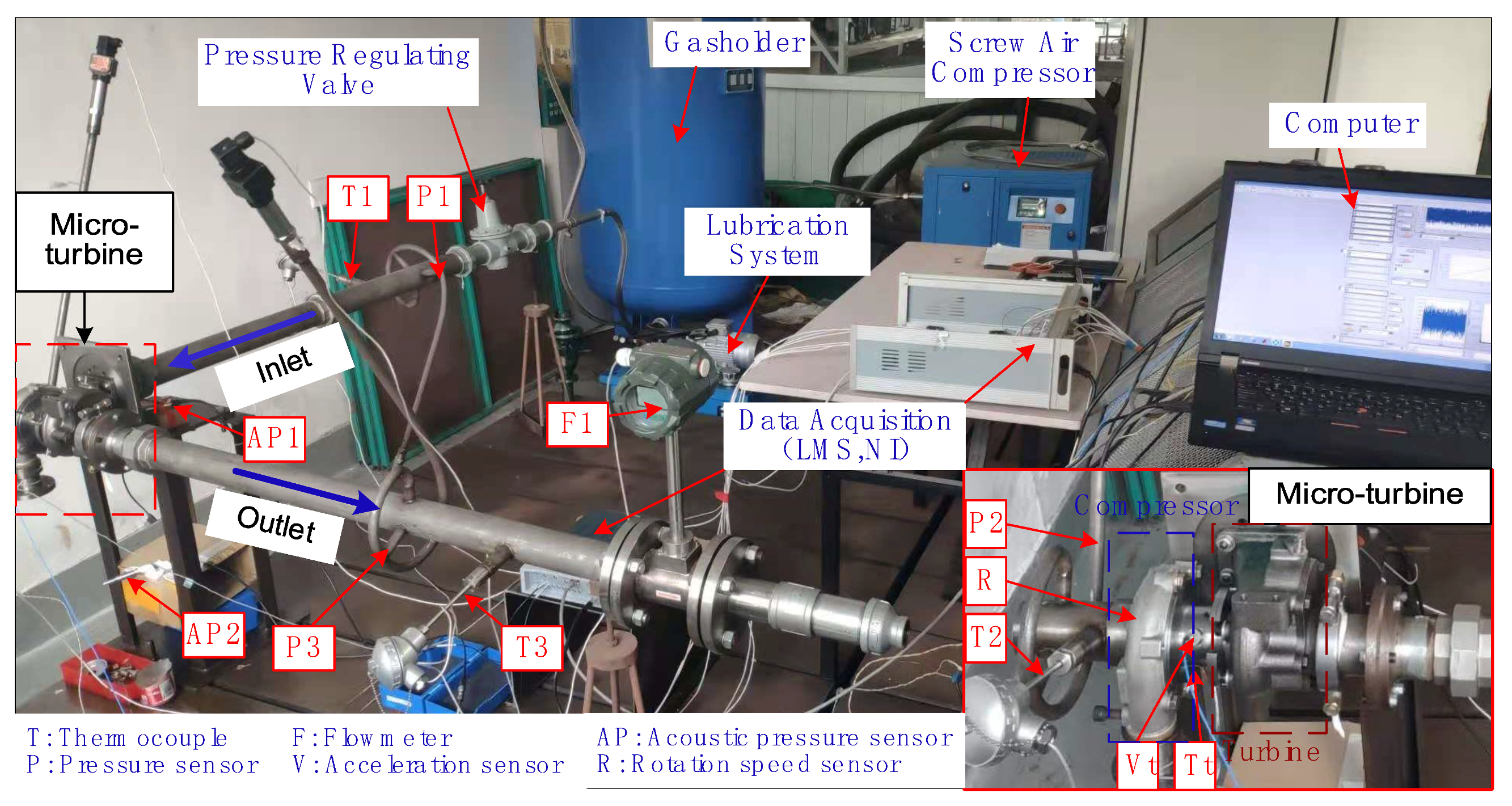 Machines 10 00444 g004