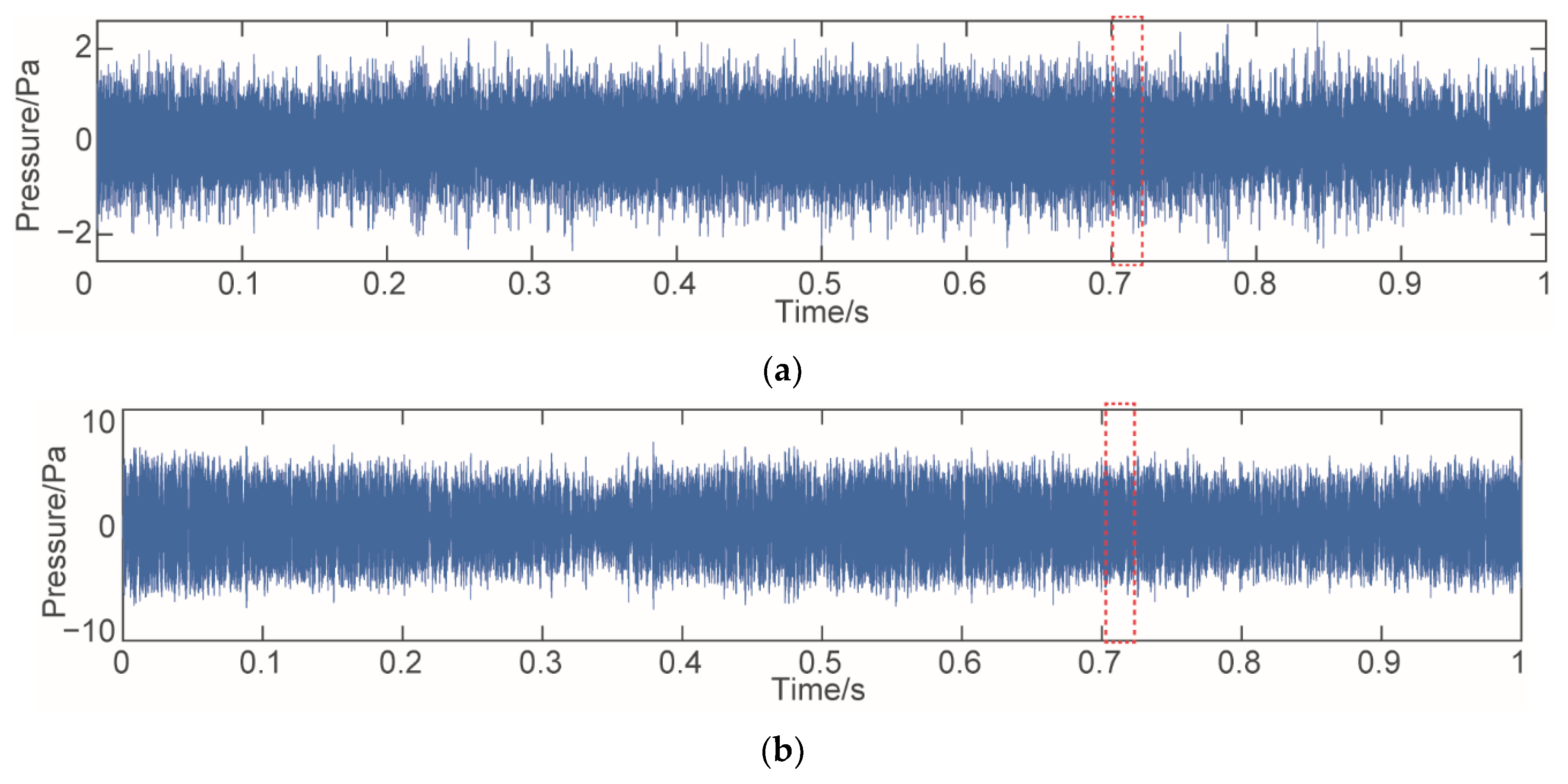 Machines 10 00444 g012