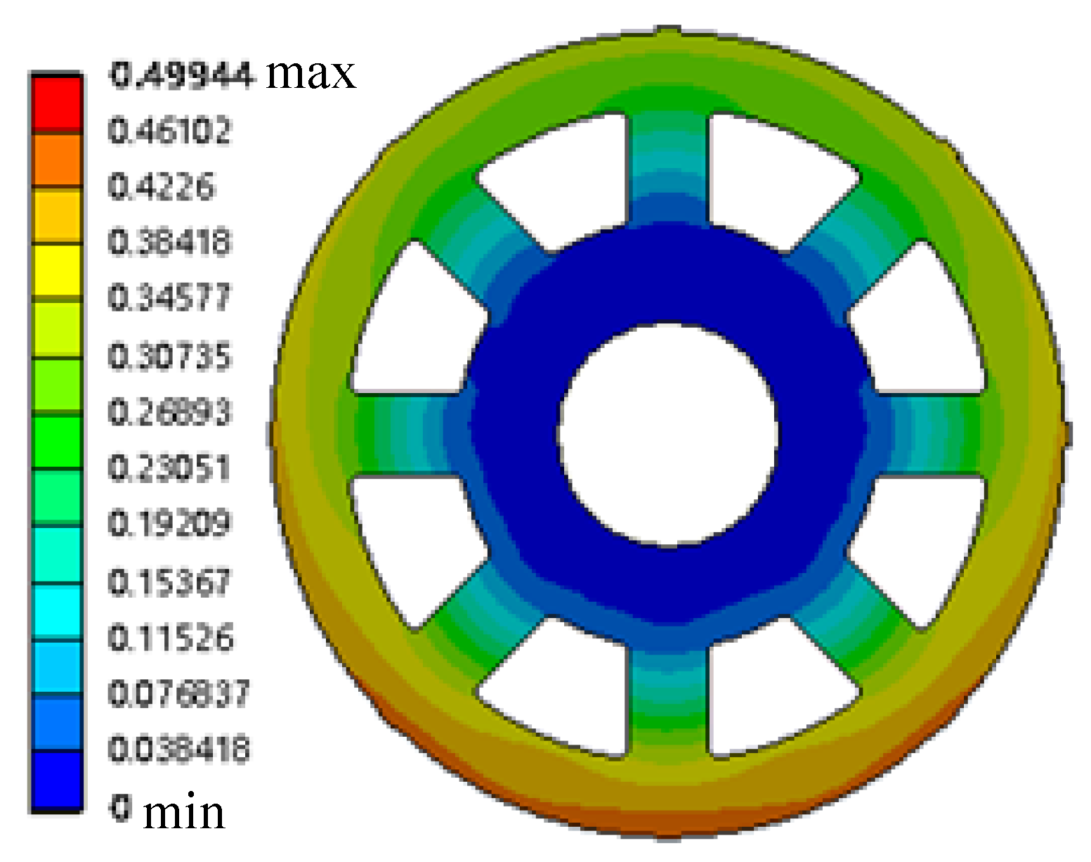 Machines 10 00445 g015