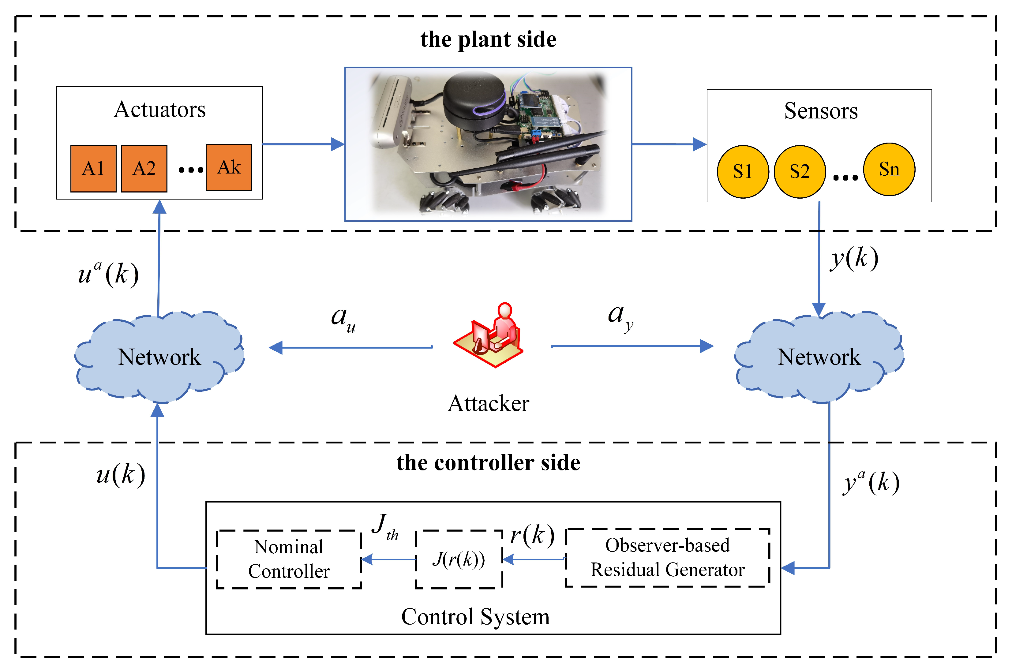 Machines 10 00446 g001