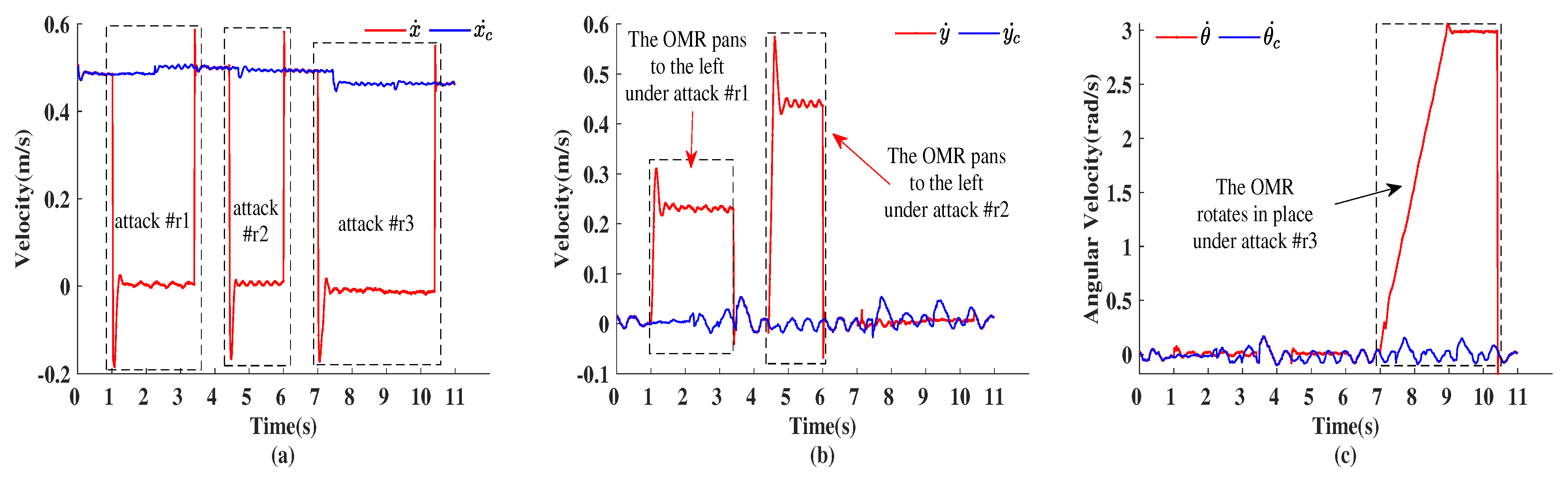 Machines 10 00446 g006