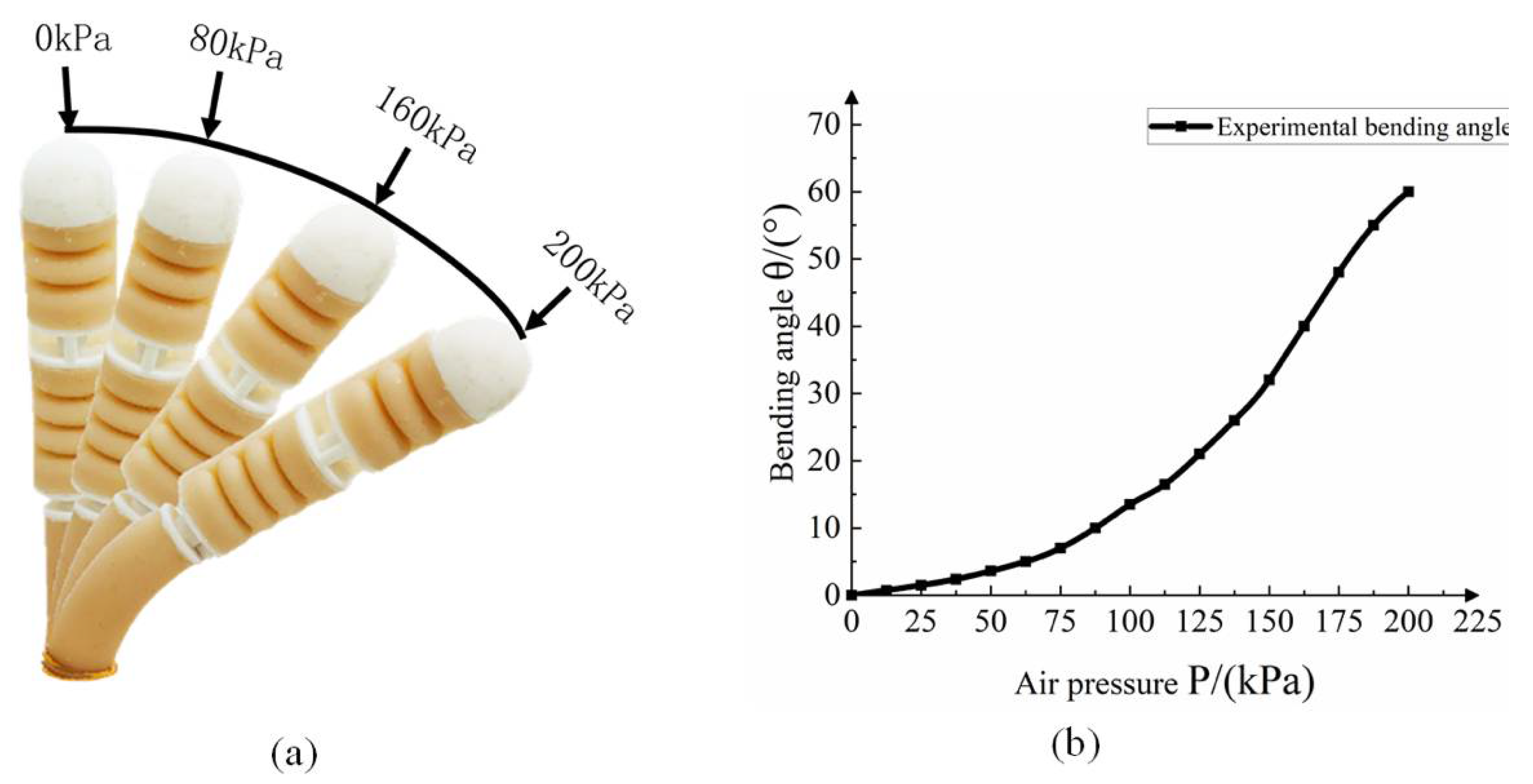 Machines 10 00448 g017