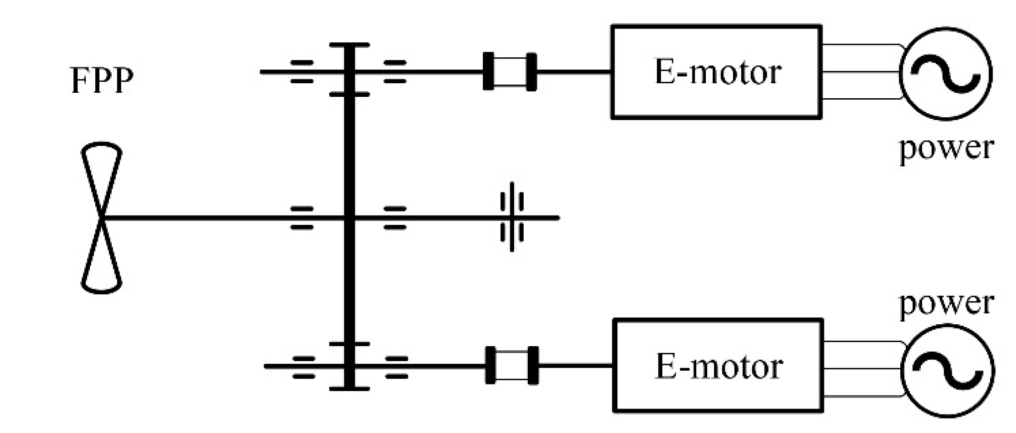 Machines 10 00449 g001