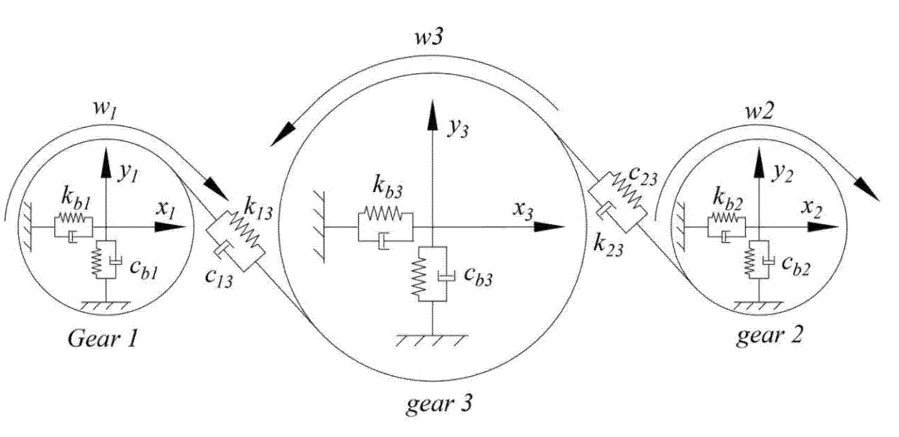 Machines 10 00449 g003