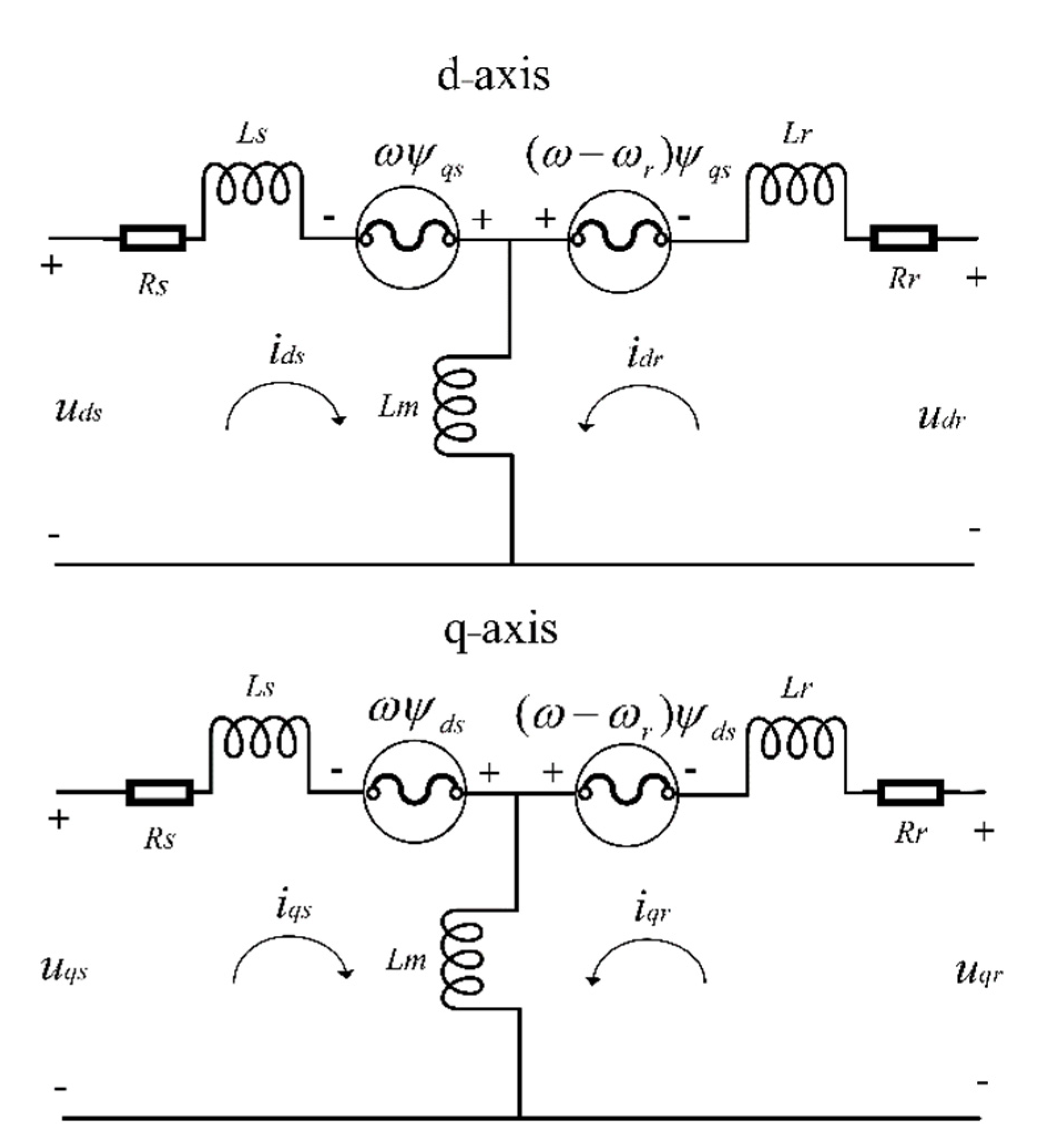Machines 10 00449 g004